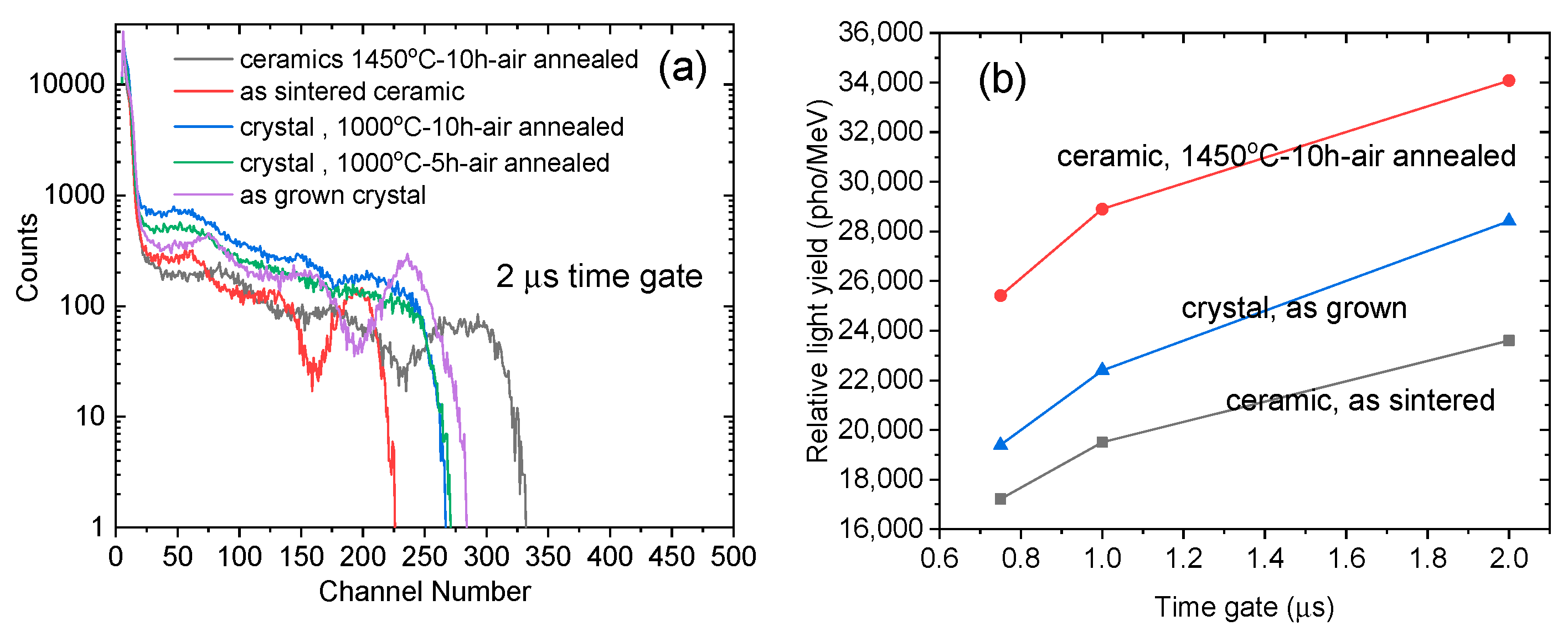 Materials 15 09025 g008