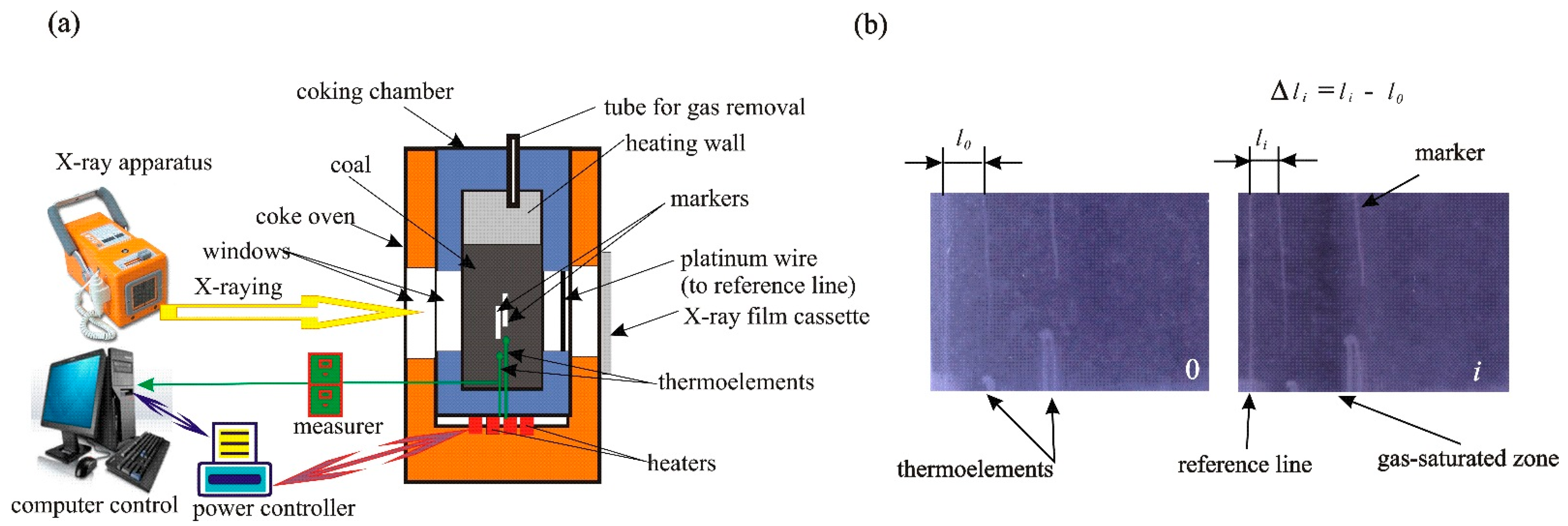 Materials 15 09027 g001