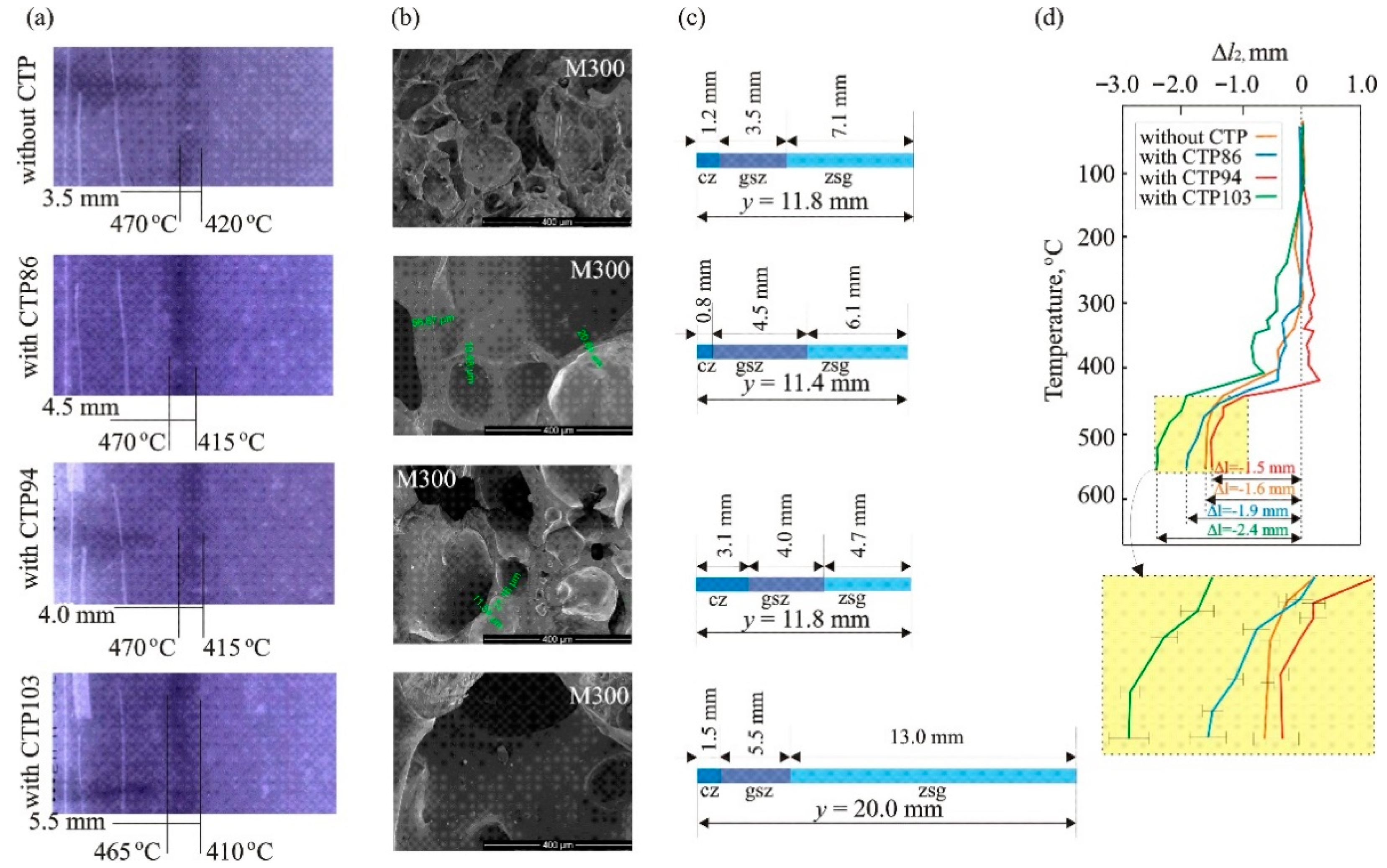 Materials 15 09027 g002
