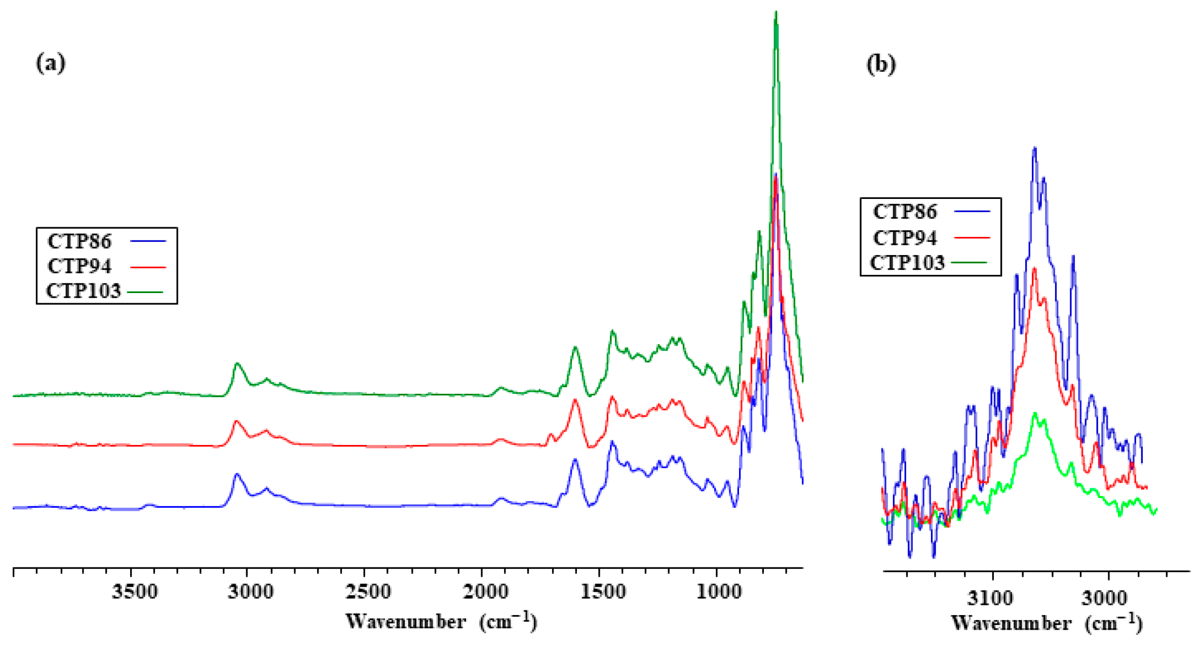 Materials 15 09027 g003