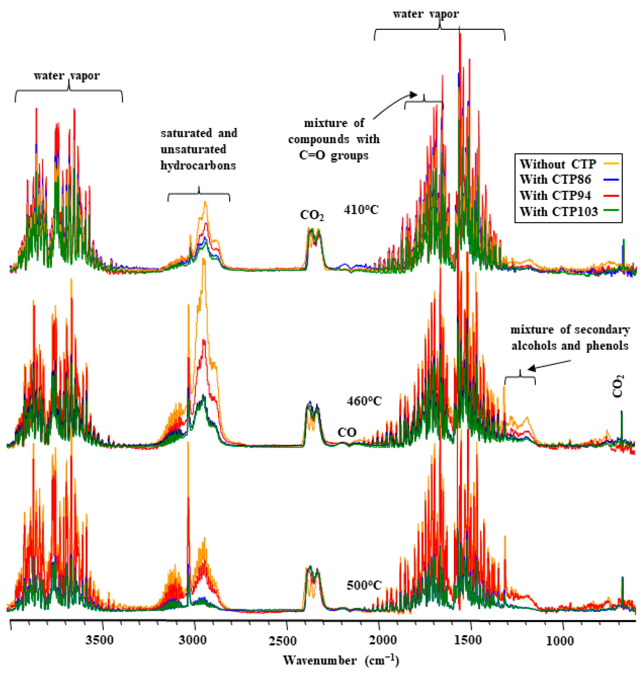 Materials 15 09027 g005