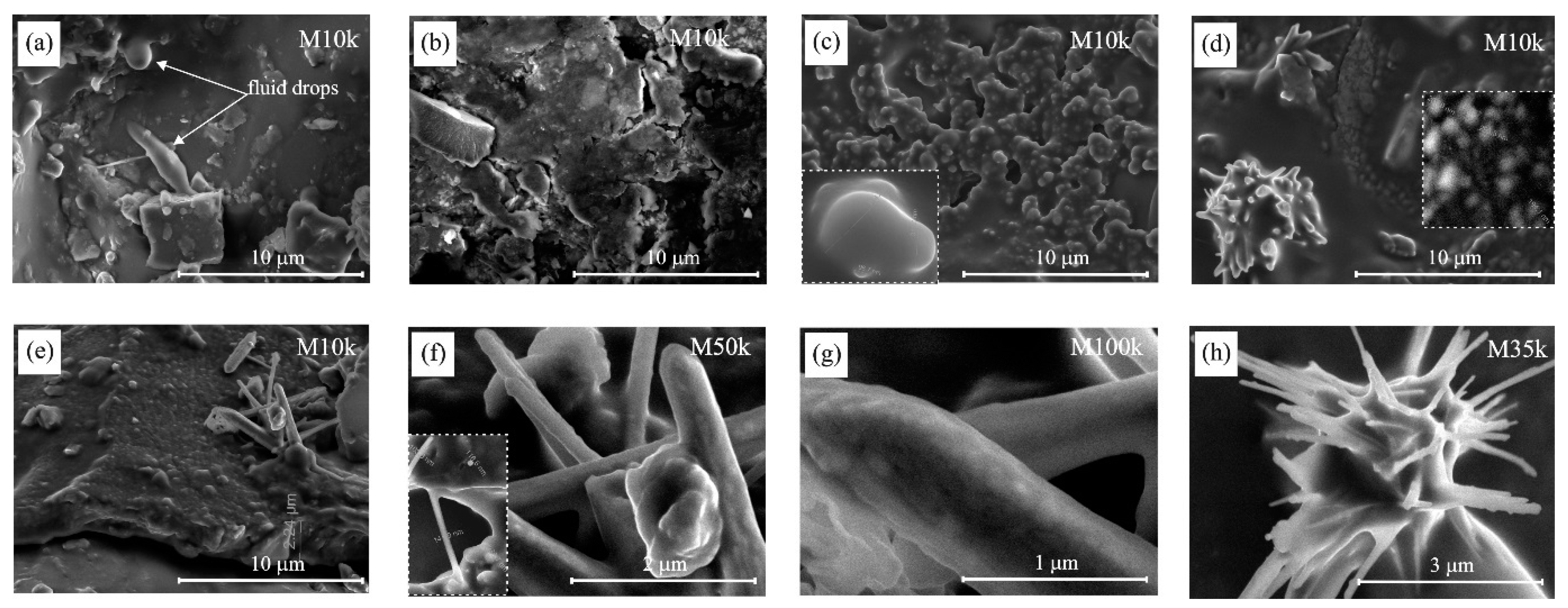 Materials 15 09027 g006