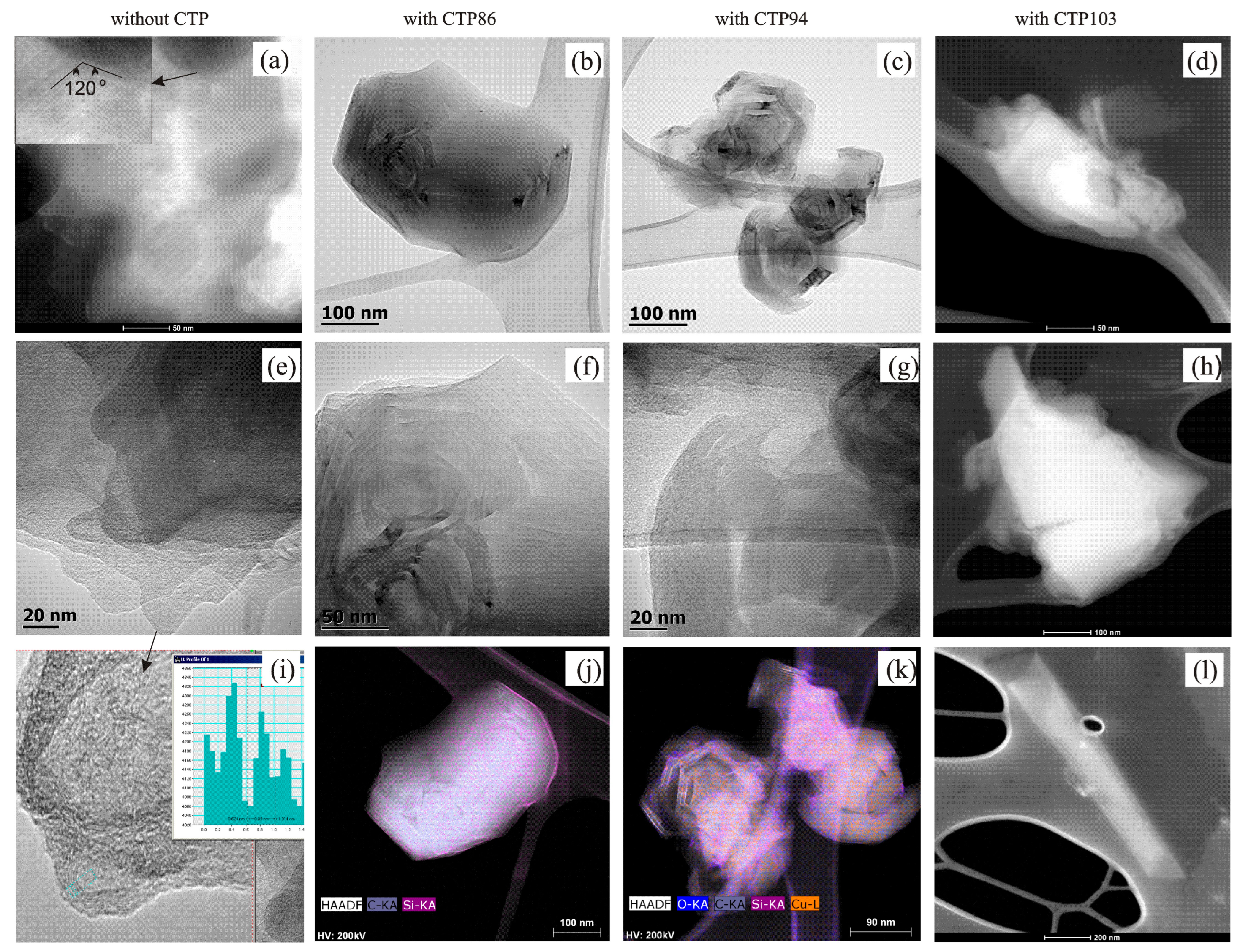 Materials 15 09027 g010