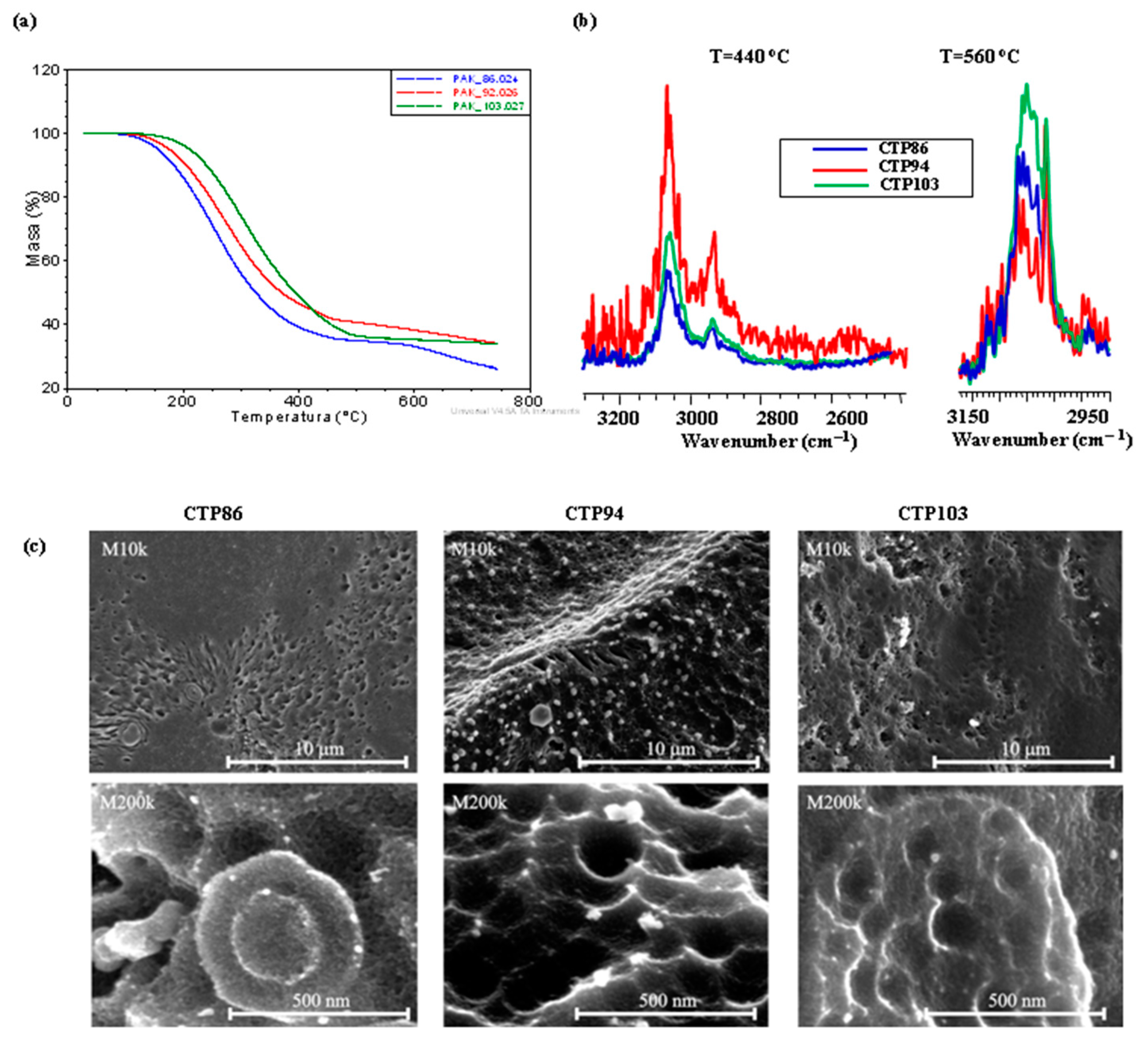 Materials 15 09027 g012