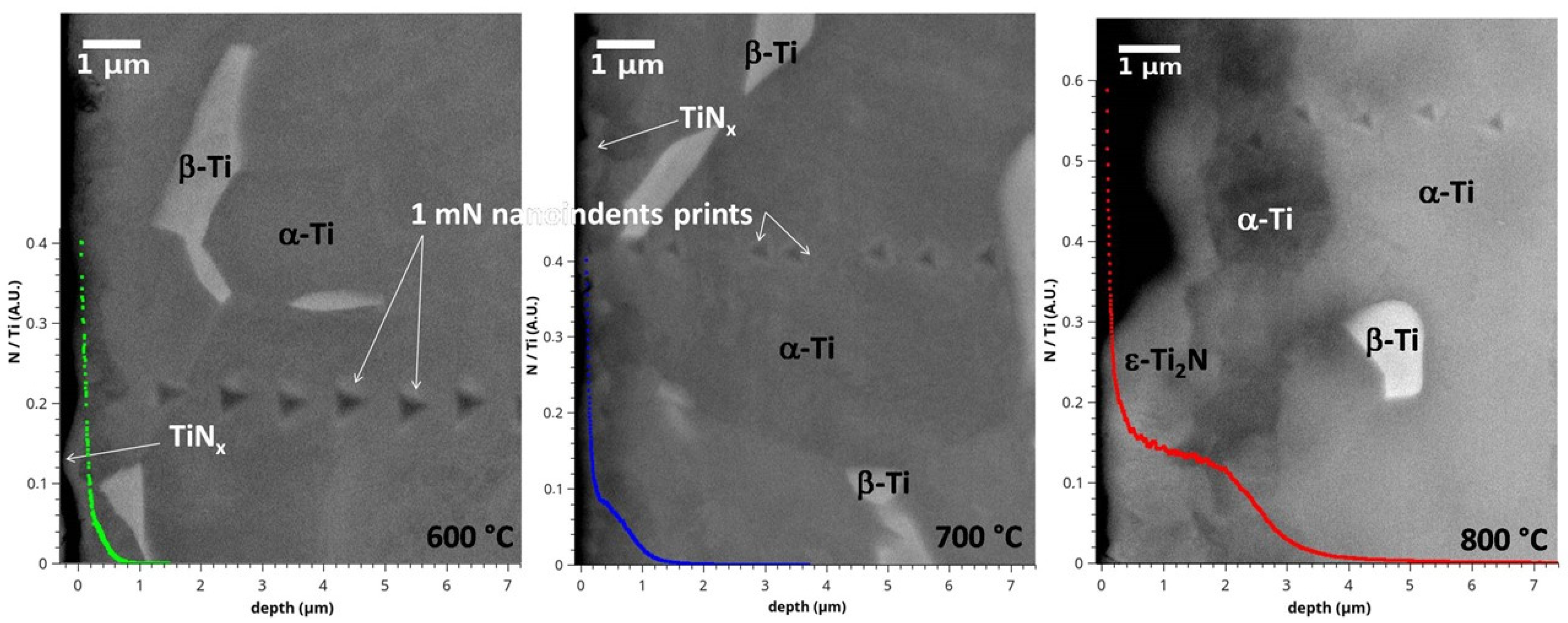 Materials 15 09028 g003