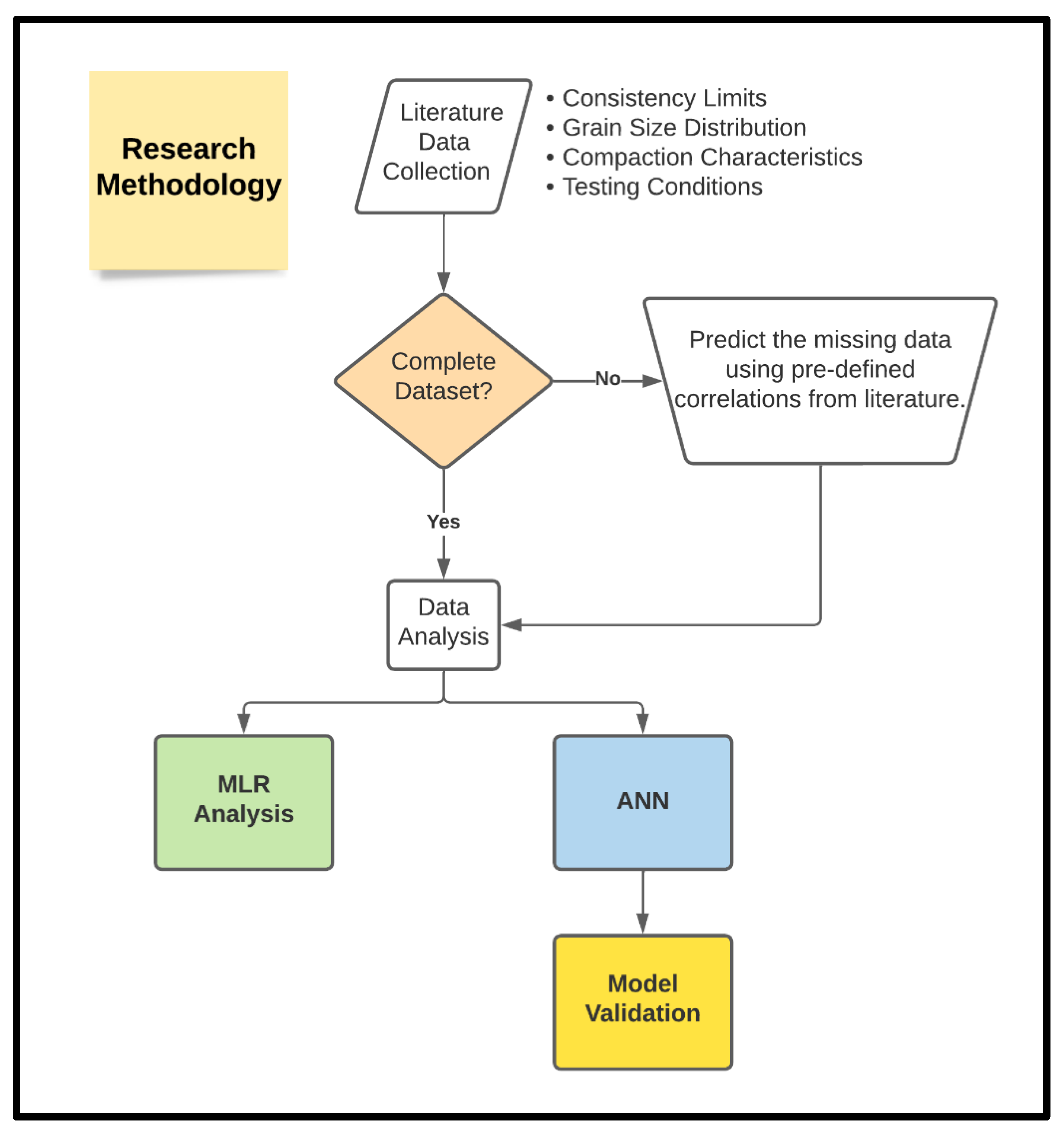 Materials 15 09029 g001