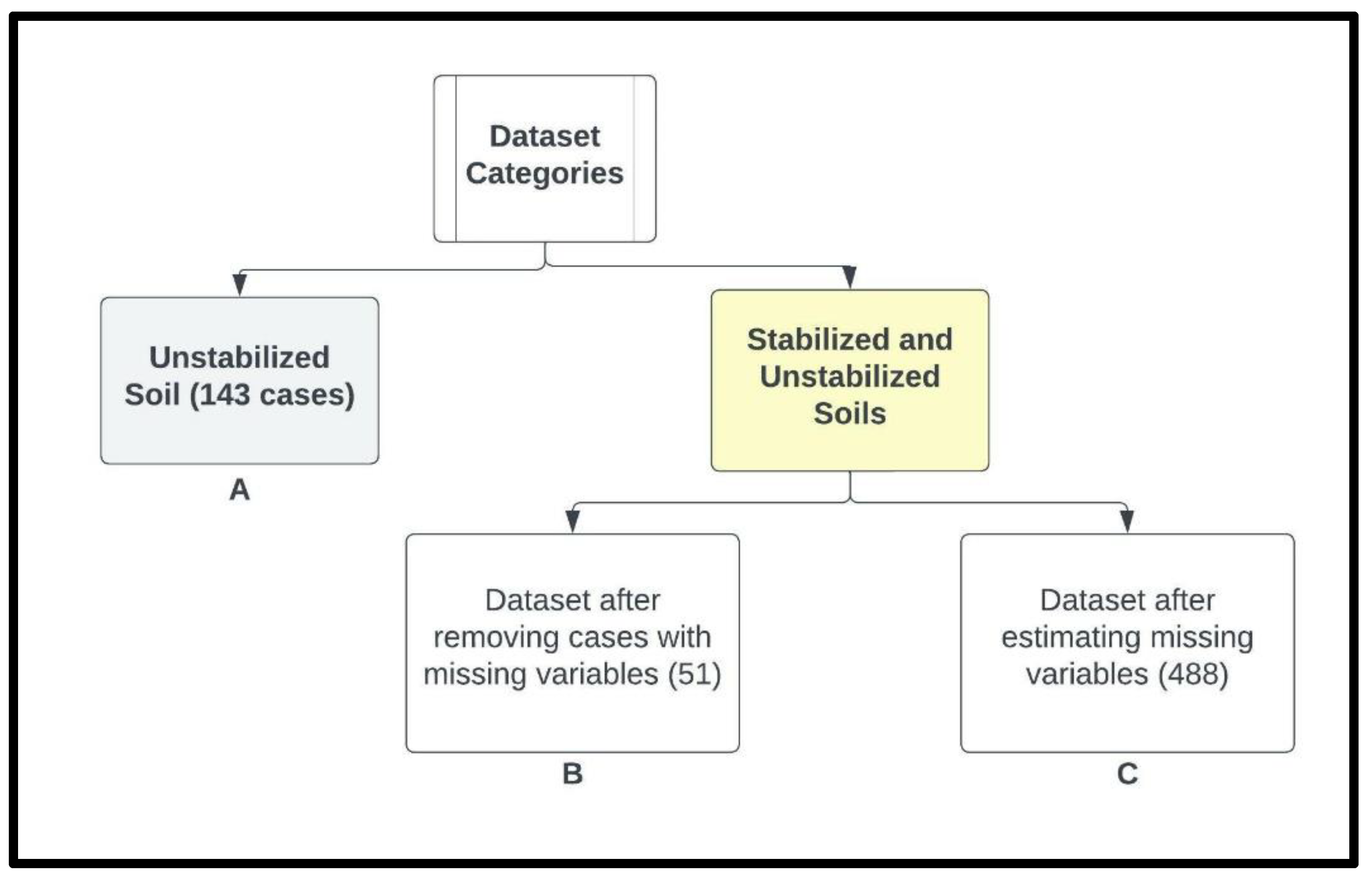 Materials 15 09029 g002