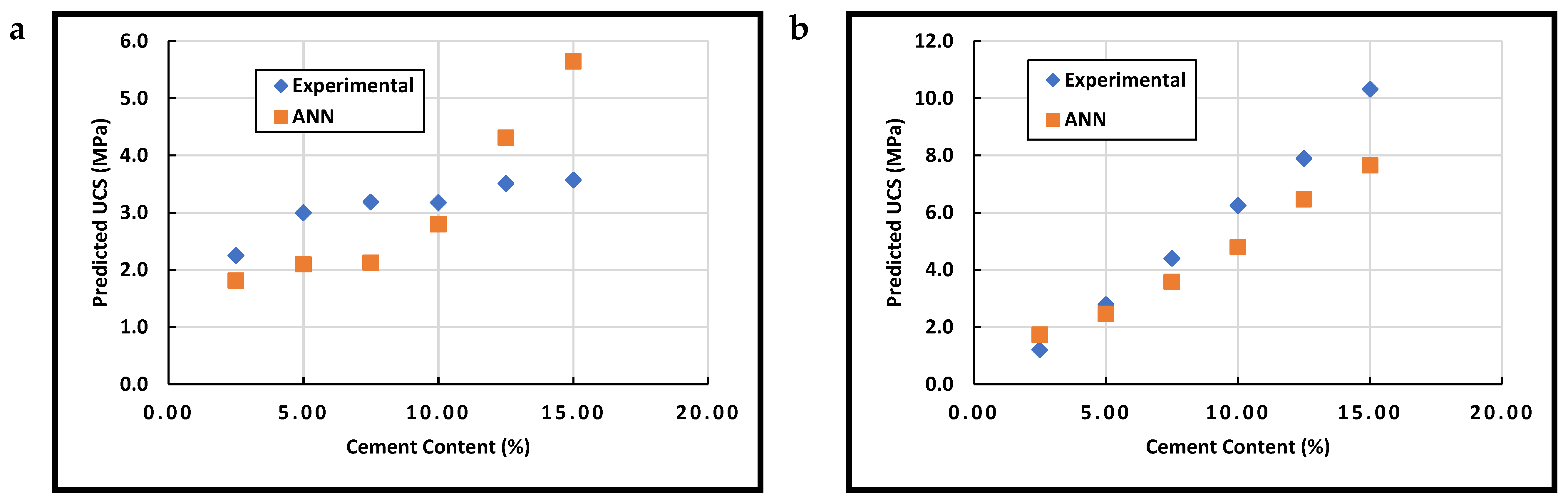 Materials 15 09029 g005