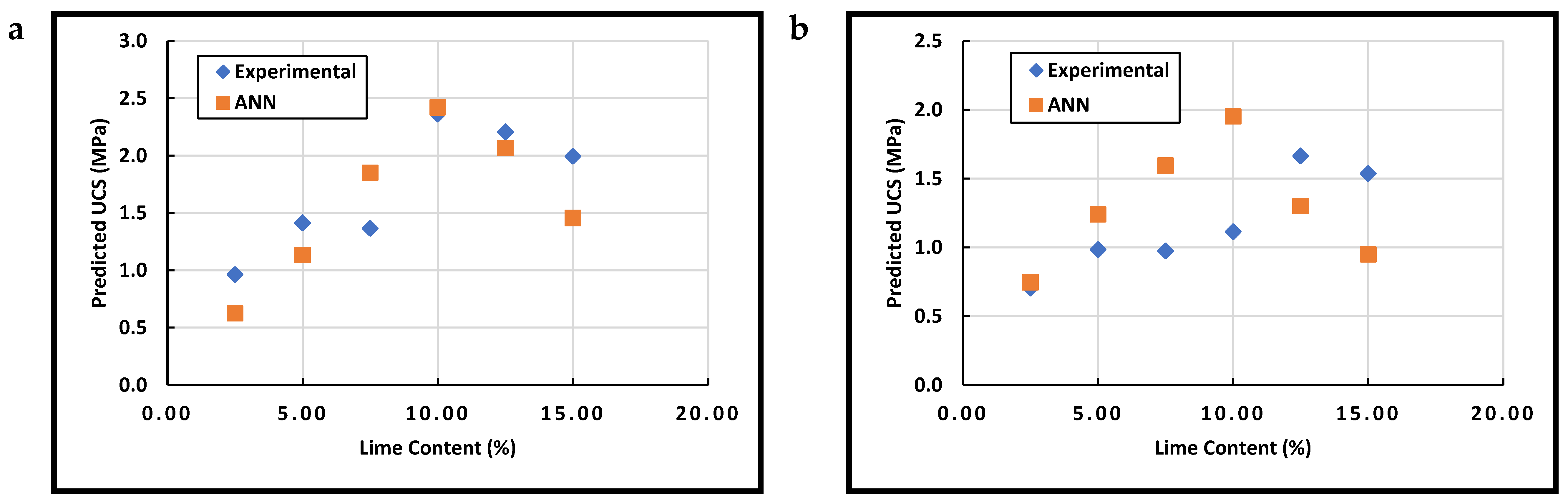 Materials 15 09029 g006
