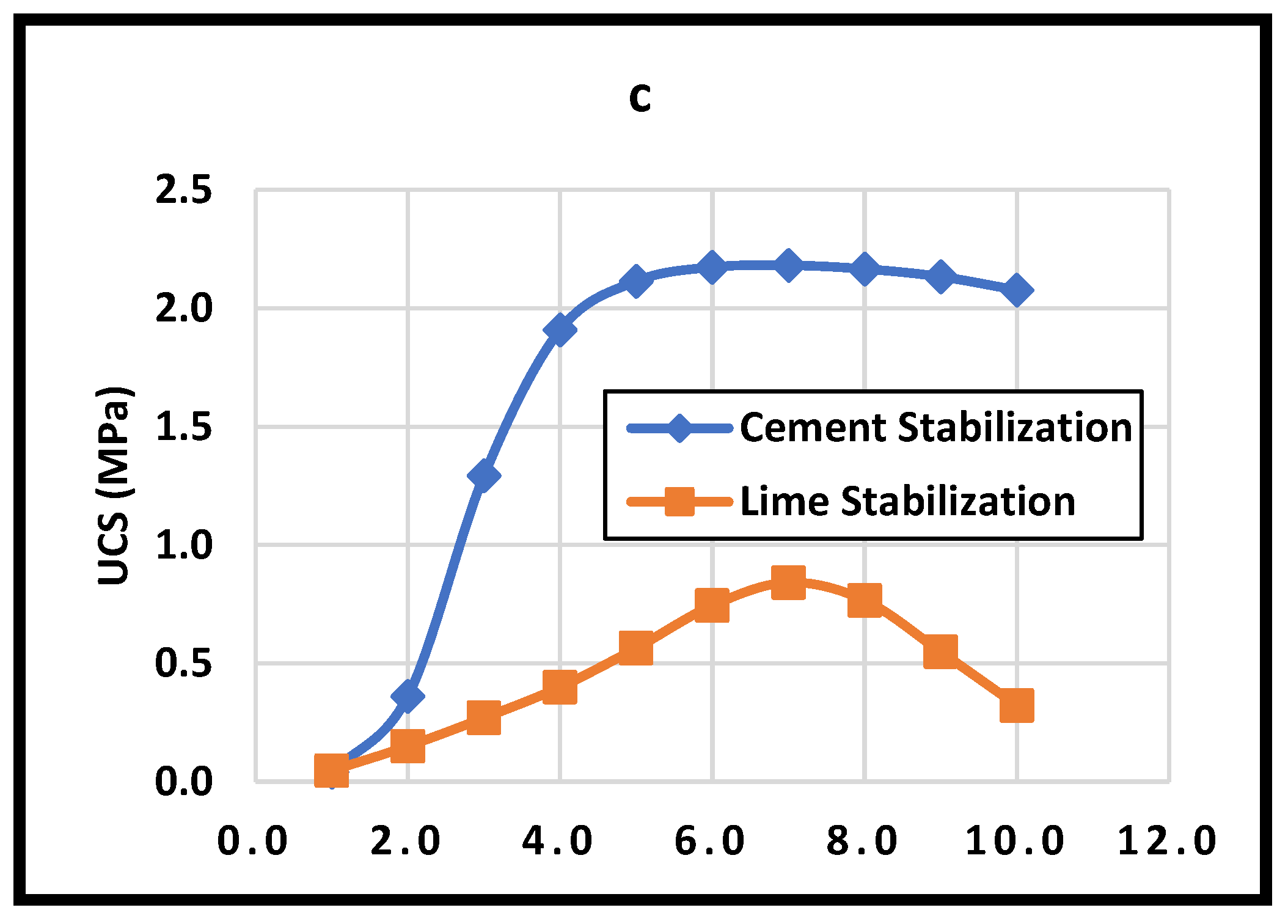 Materials 15 09029 g008b