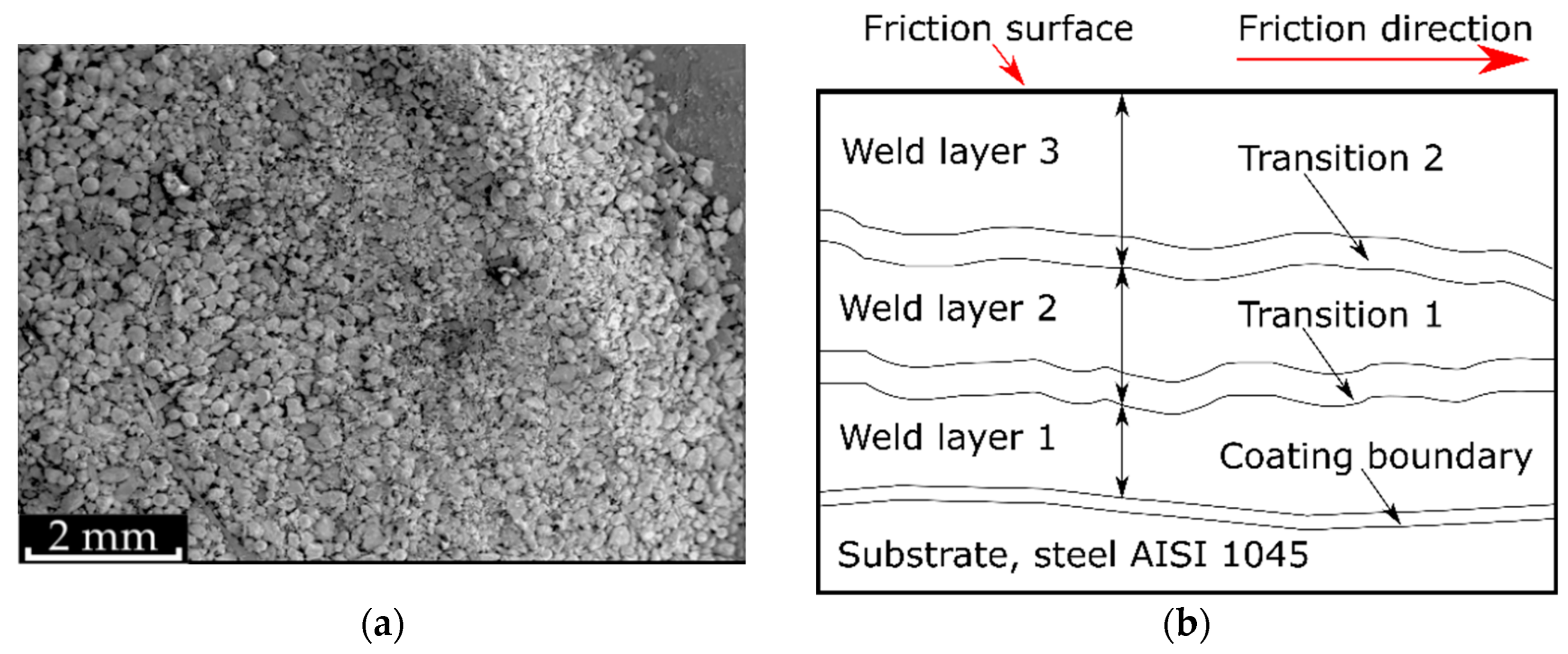 Materials 15 09031 g001