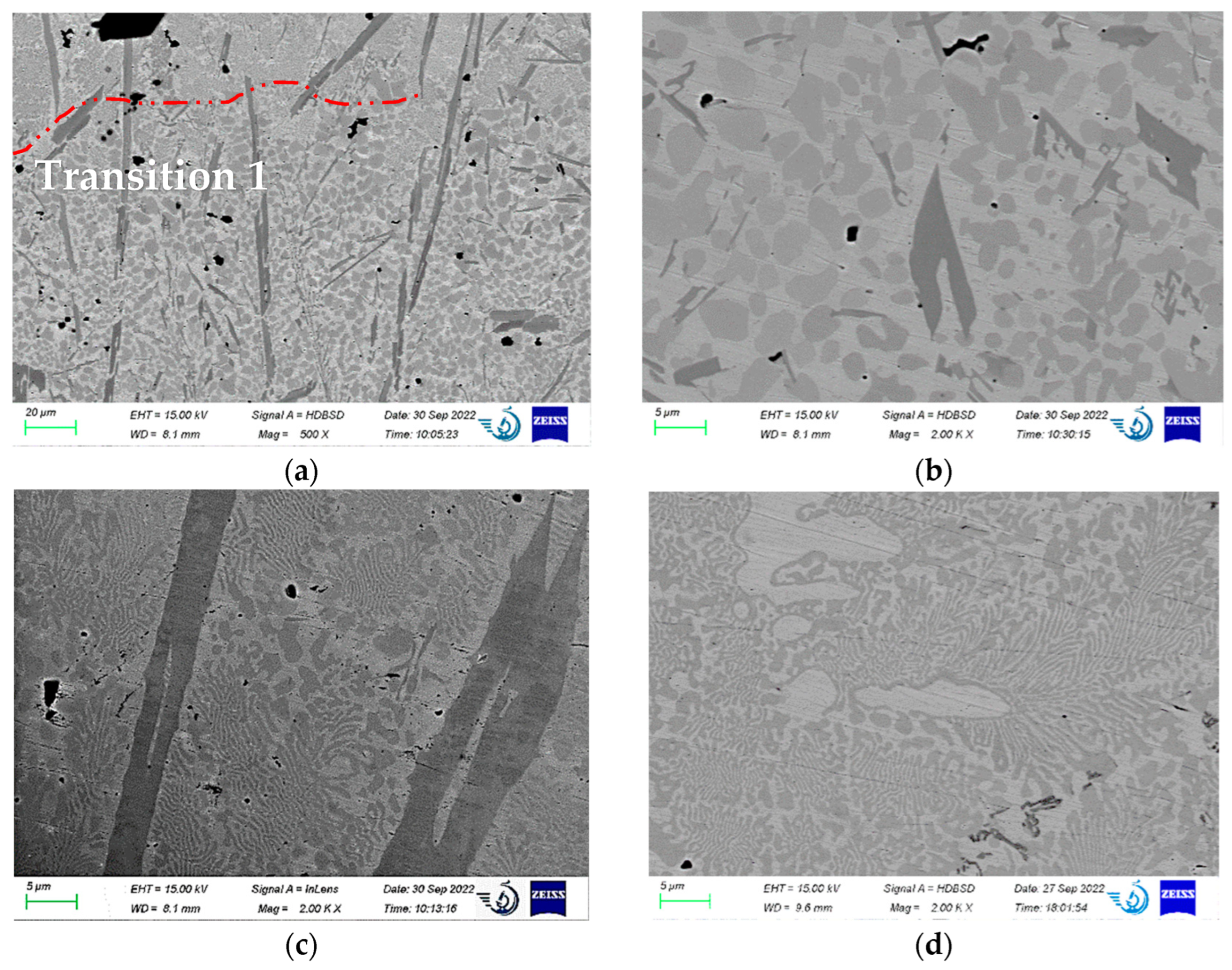 Materials 15 09031 g005