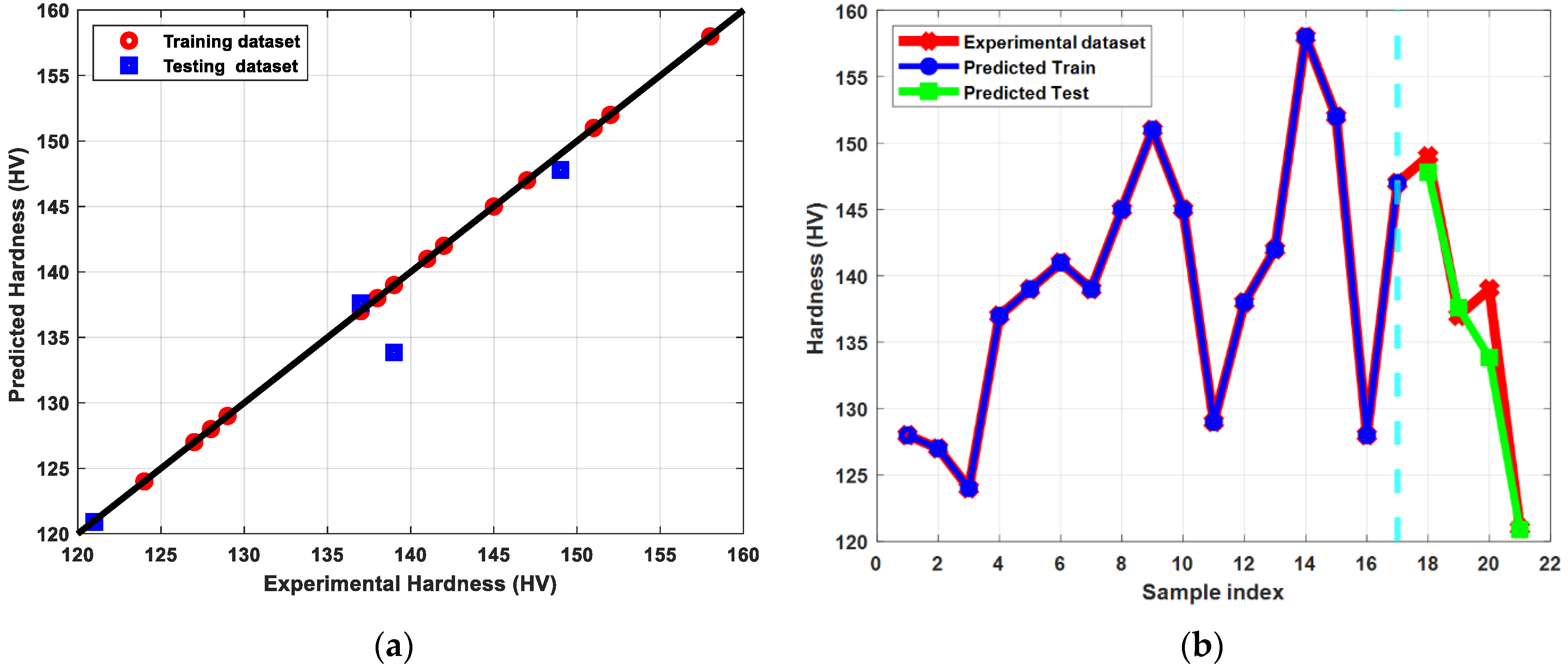 Materials 15 09032 g008 Materials 15 09032 g008