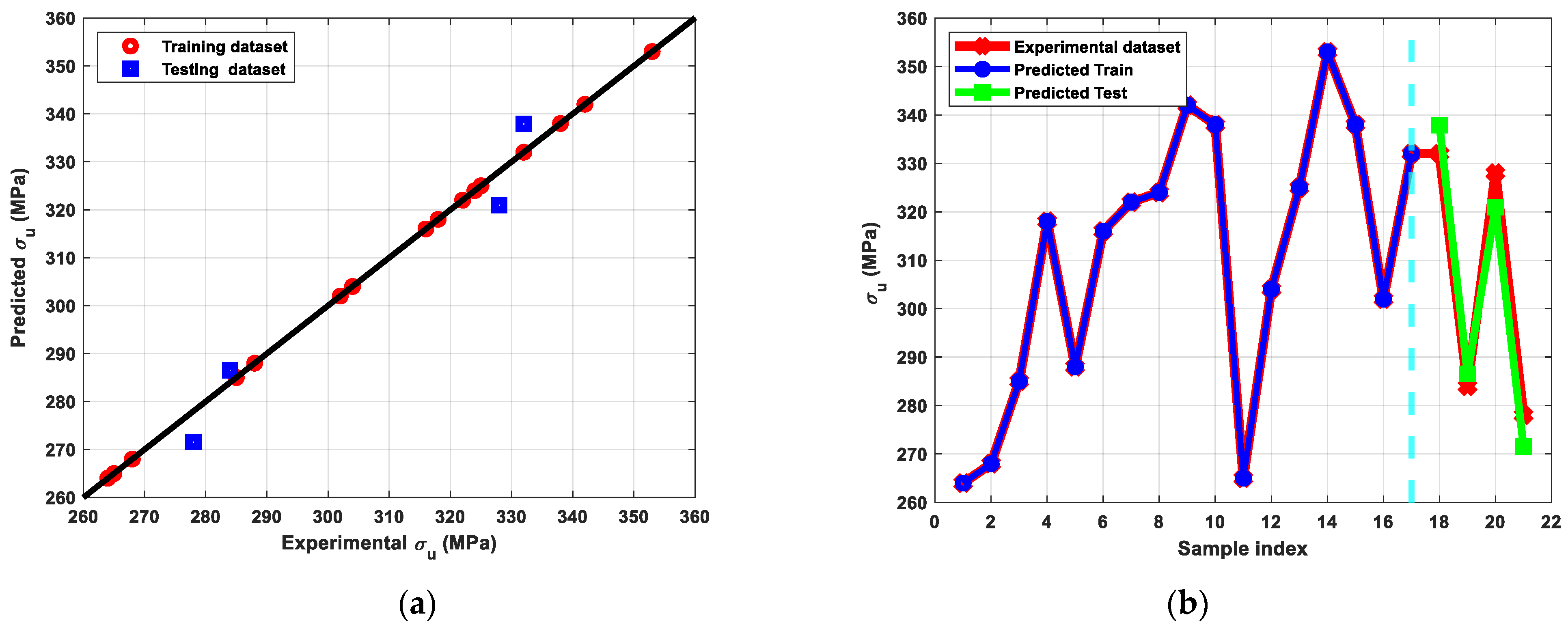 Materials 15 09032 g011 Materials 15 09032 g011