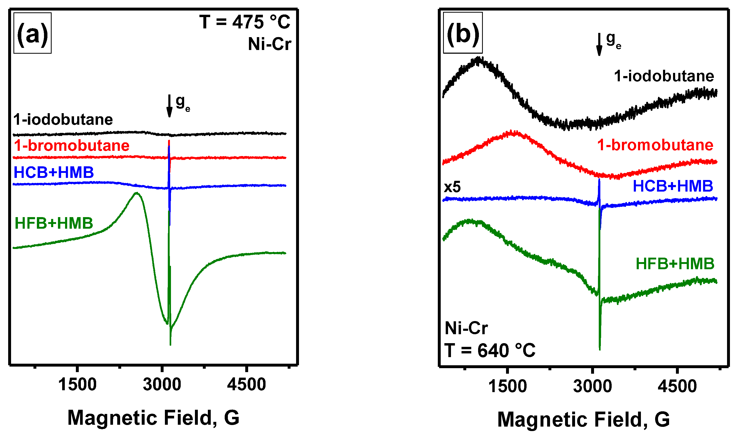 Materials 15 09033 g004 Materials 15 09033 g004