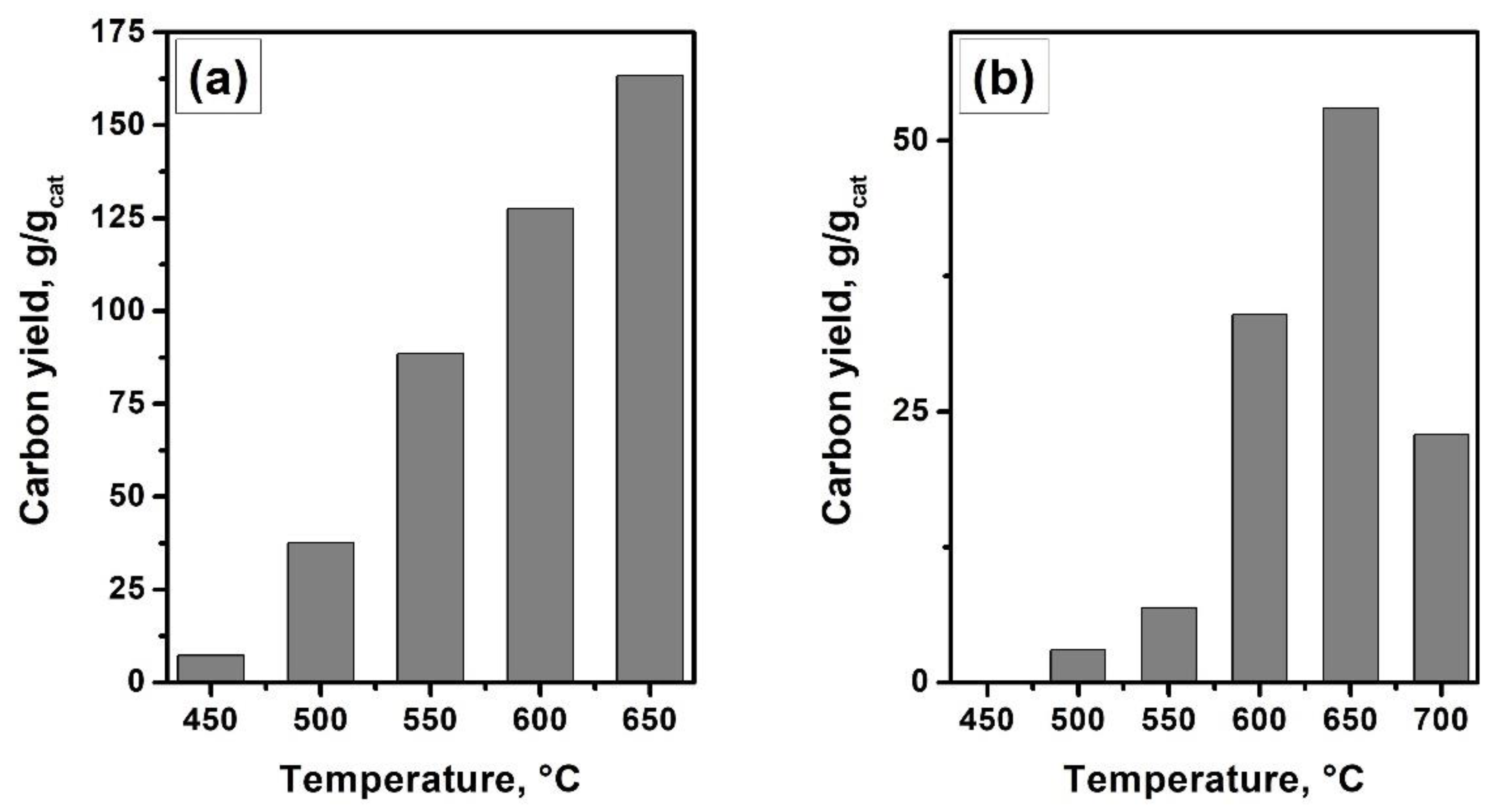 Materials 15 09033 g008 Materials 15 09033 g008