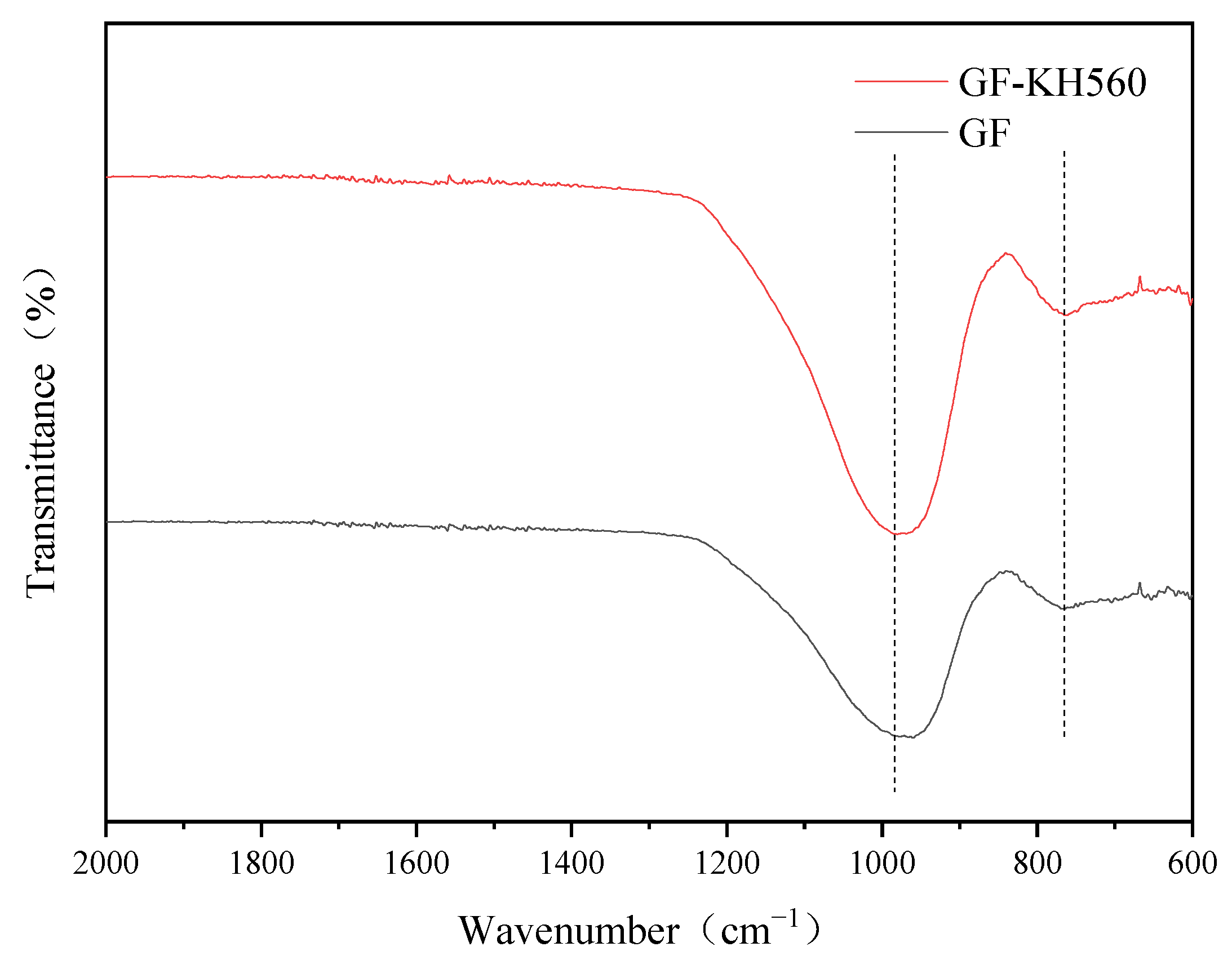Materials 15 09036 g007 Materials 15 09036 g007