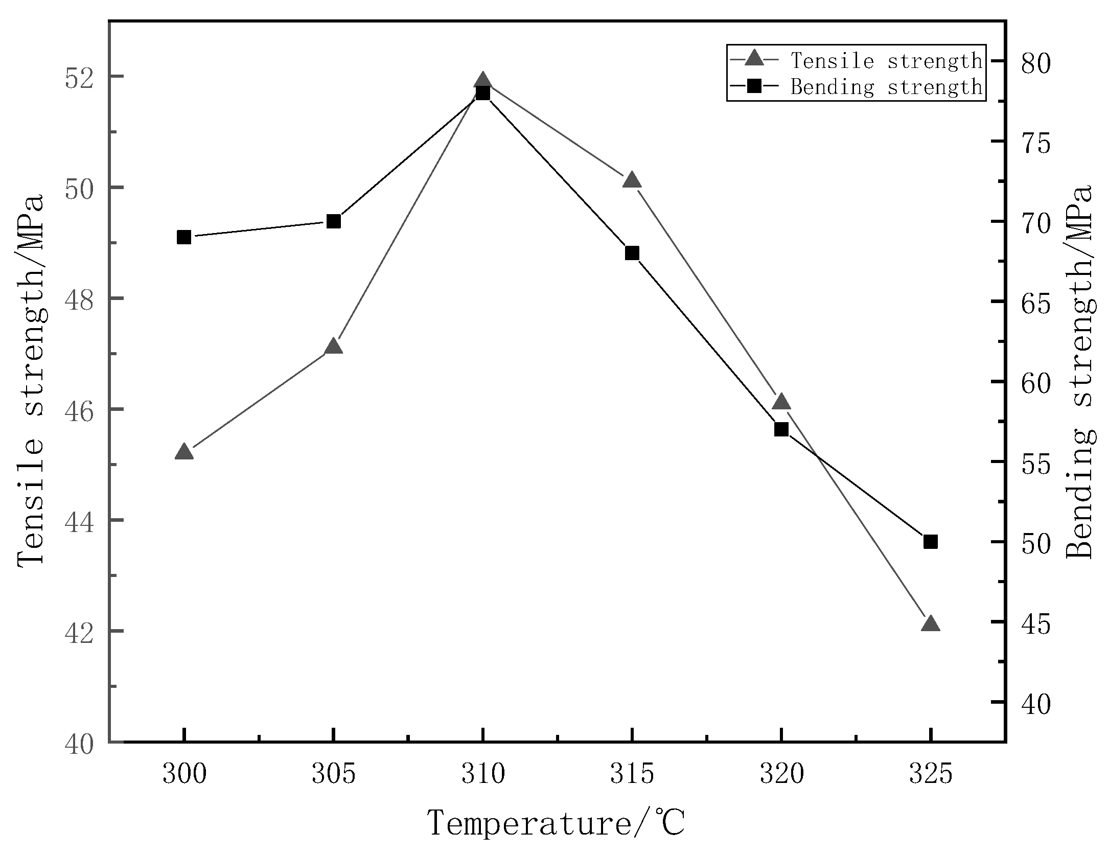 Materials 15 09036 g009 Materials 15 09036 g009