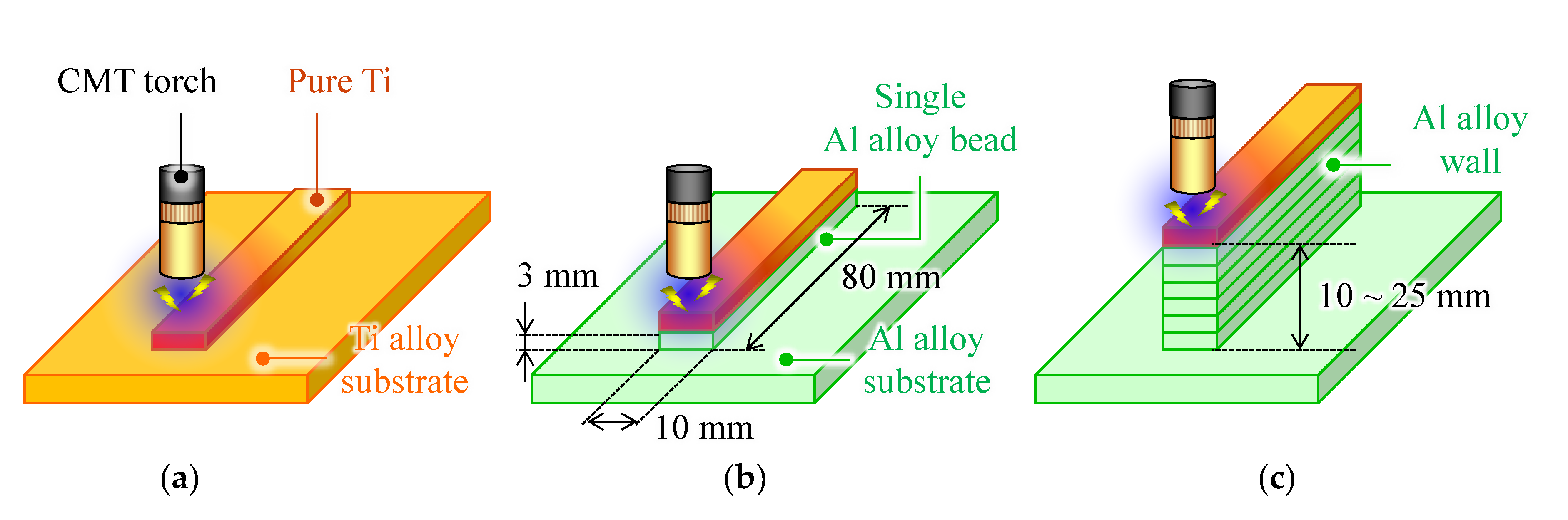 Materials 15 09038 g001 Materials 15 09038 g001