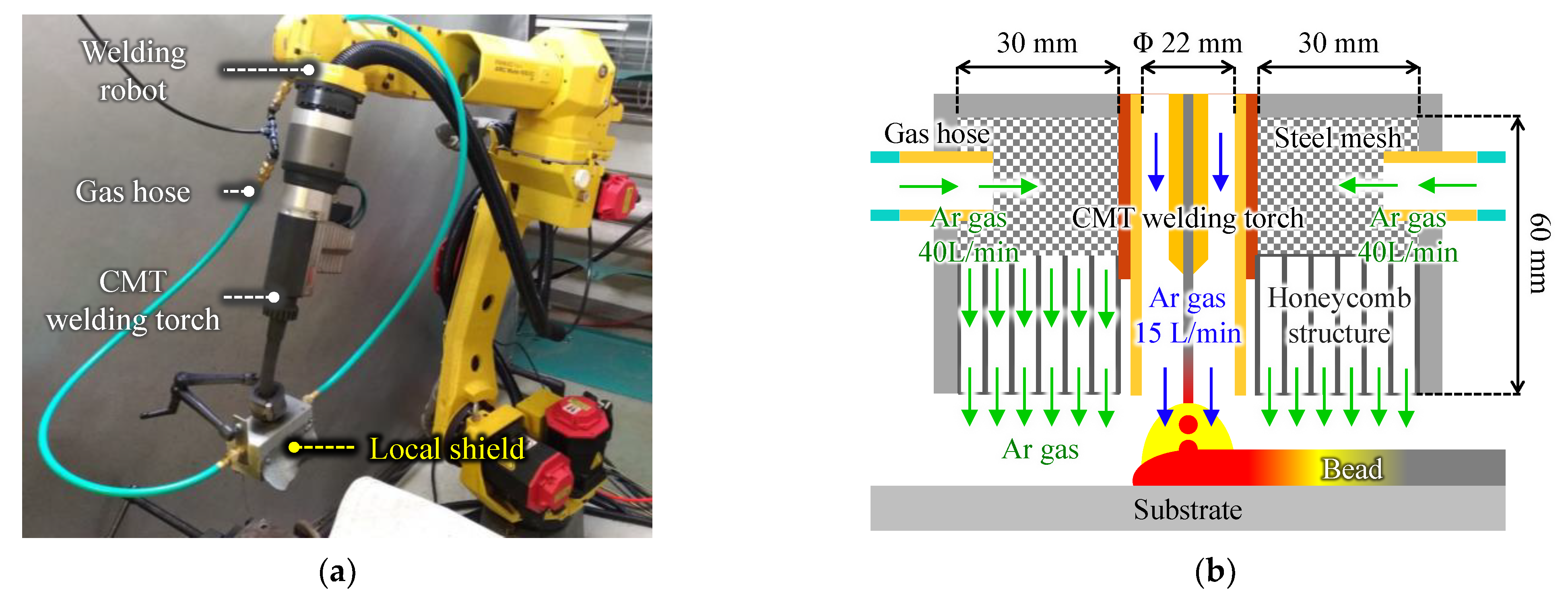 Materials 15 09038 g002 Materials 15 09038 g002