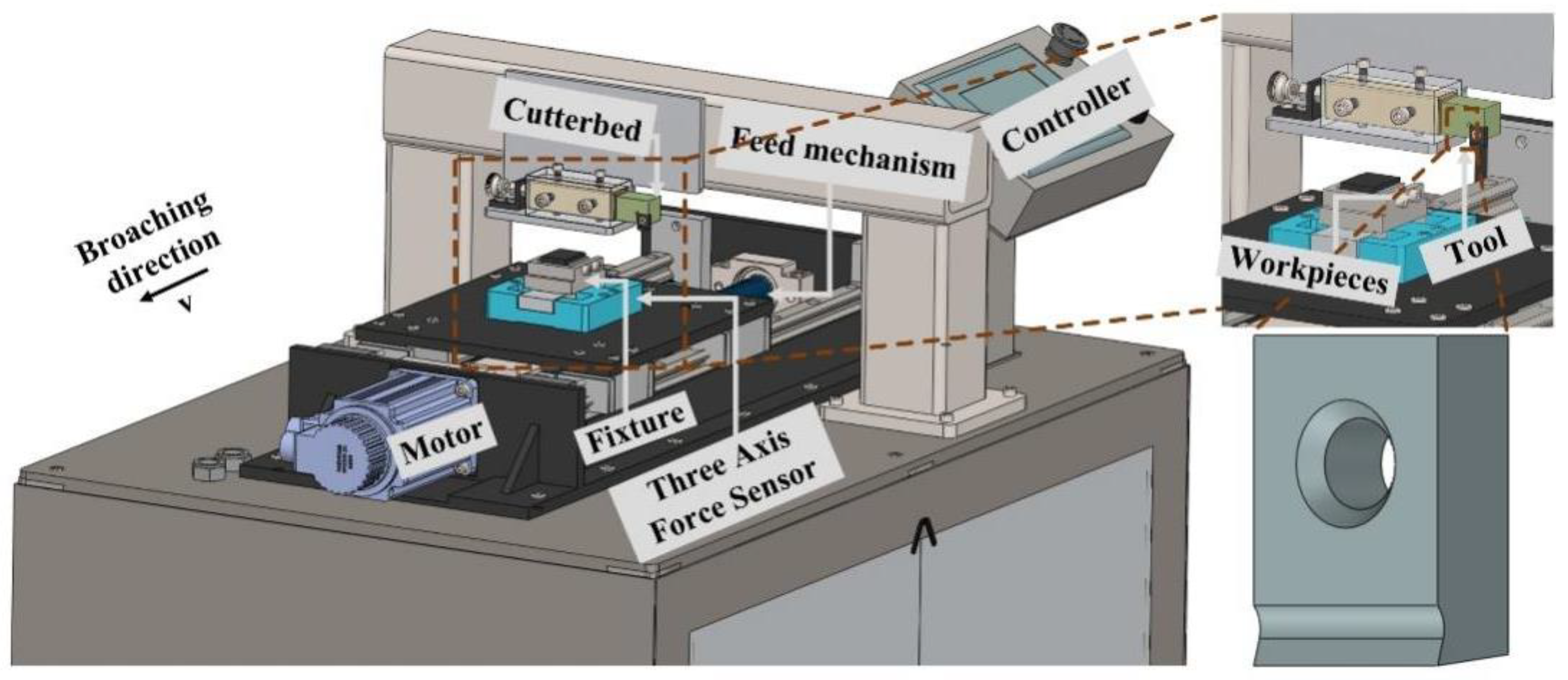 Materials 15 09040 g003 Materials 15 09040 g003