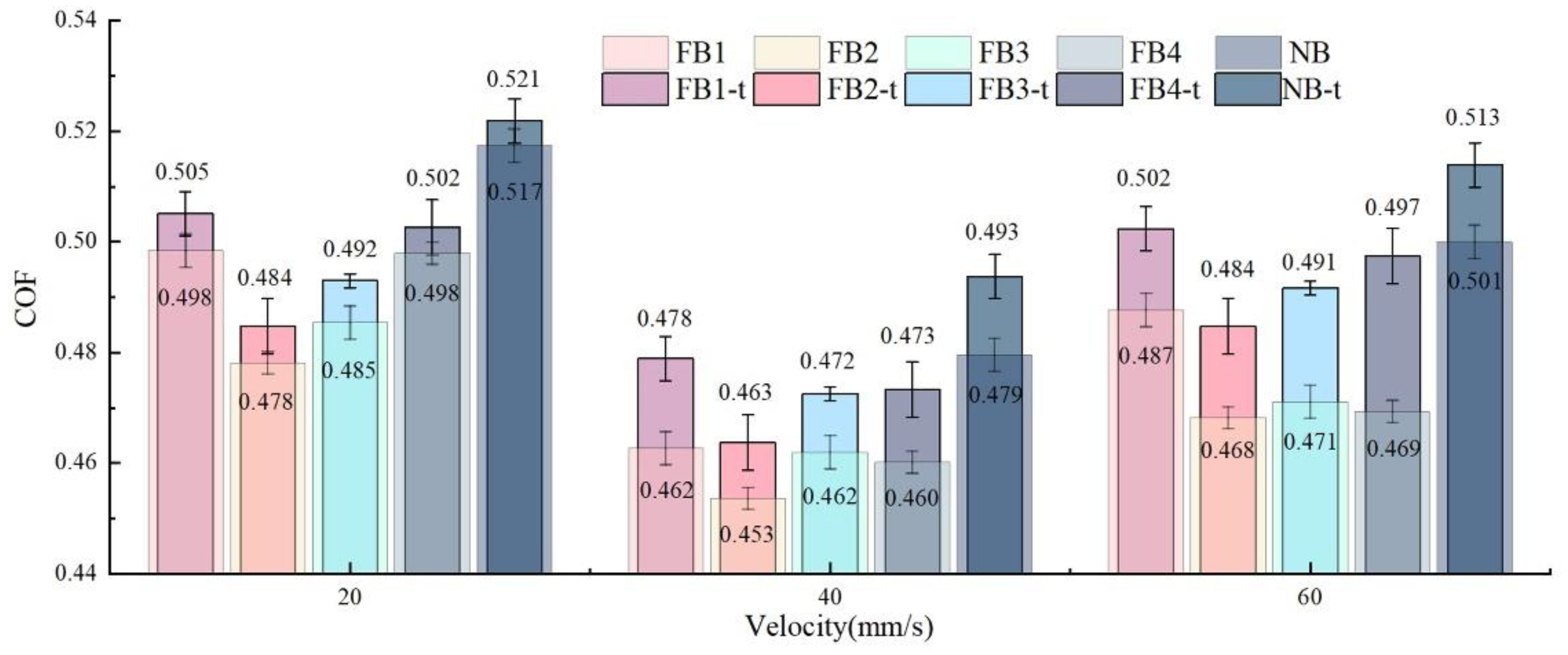 Materials 15 09040 g006 Materials 15 09040 g006