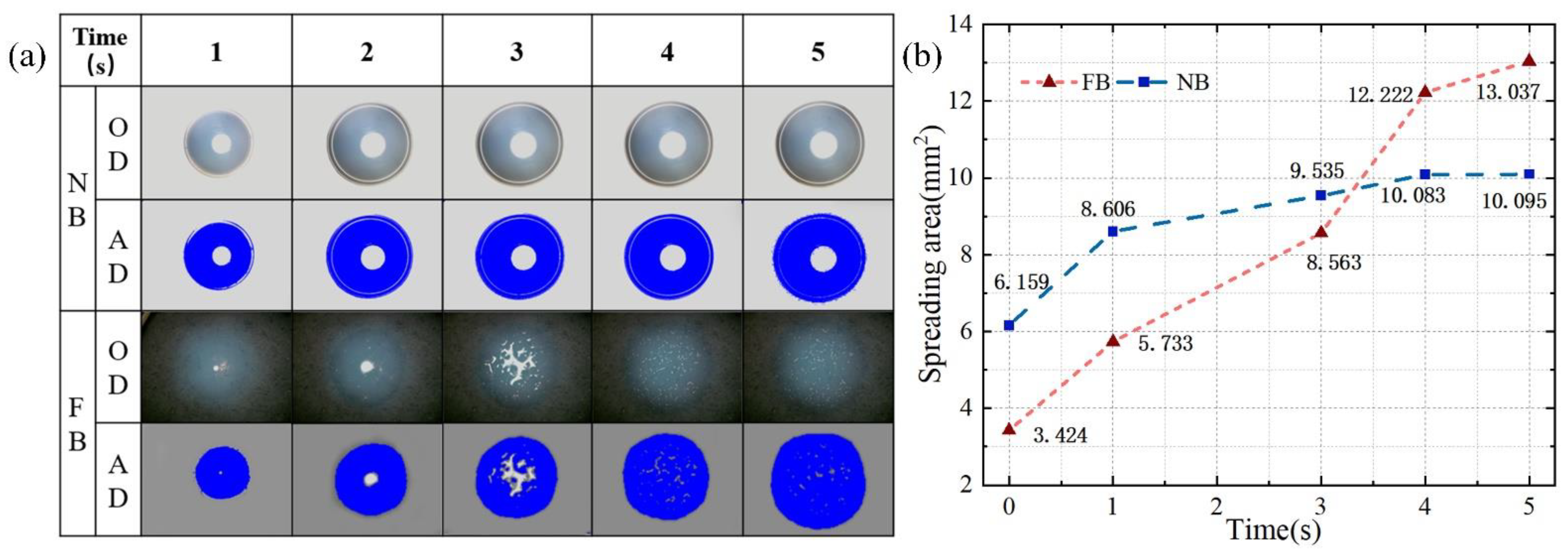 Materials 15 09040 g008 Materials 15 09040 g008
