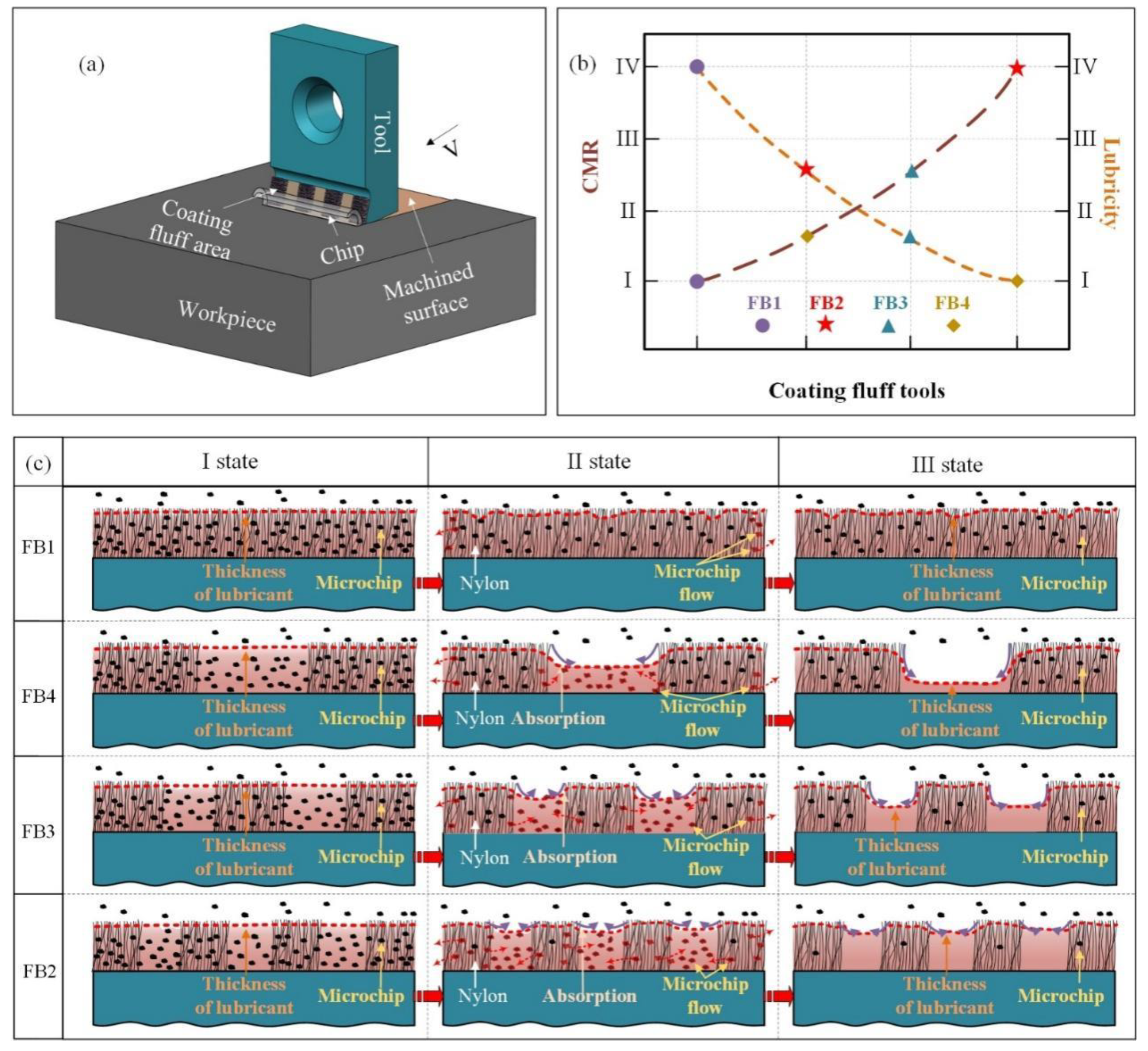 Materials 15 09040 g009 Materials 15 09040 g009