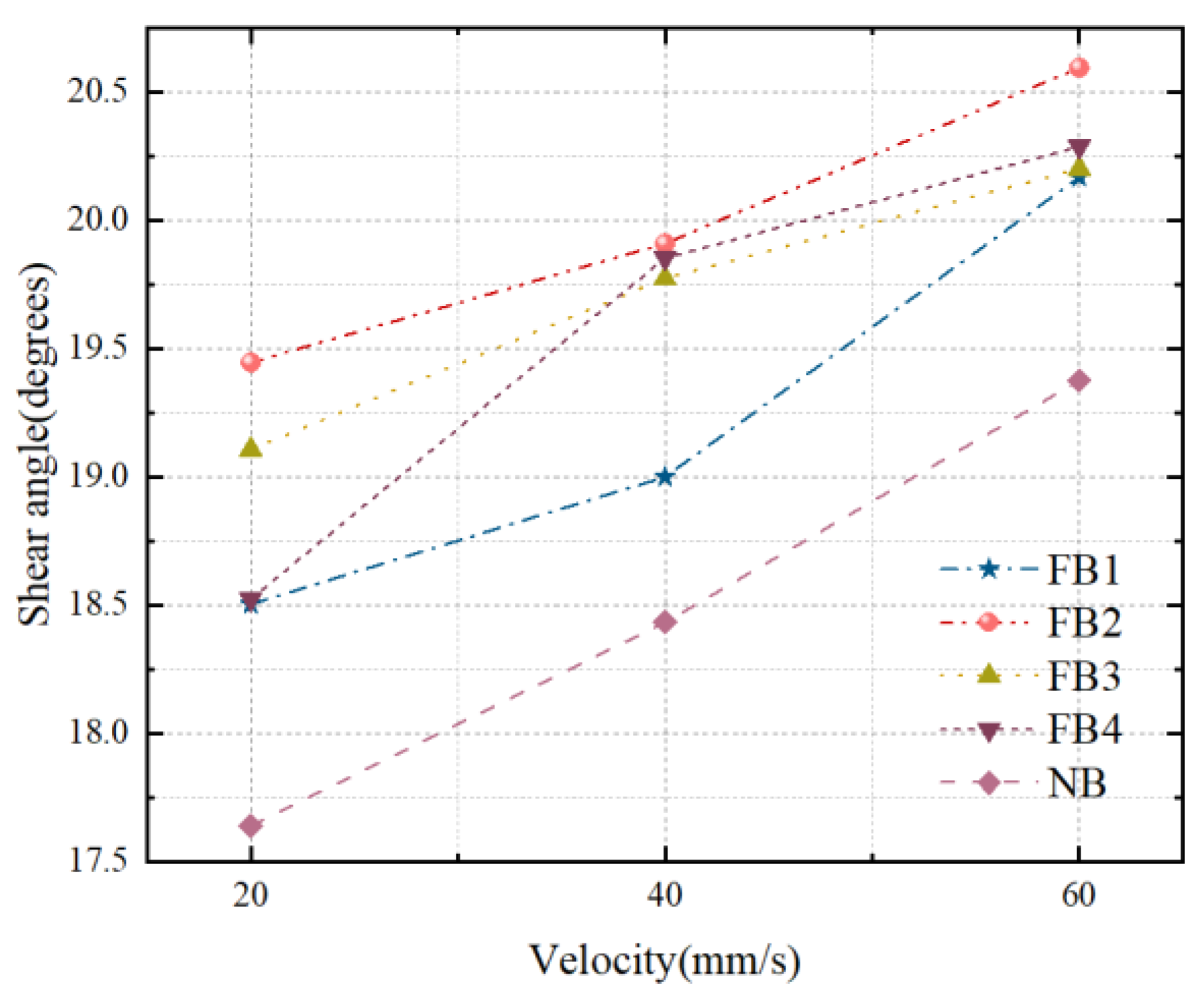 Materials 15 09040 g011 Materials 15 09040 g011