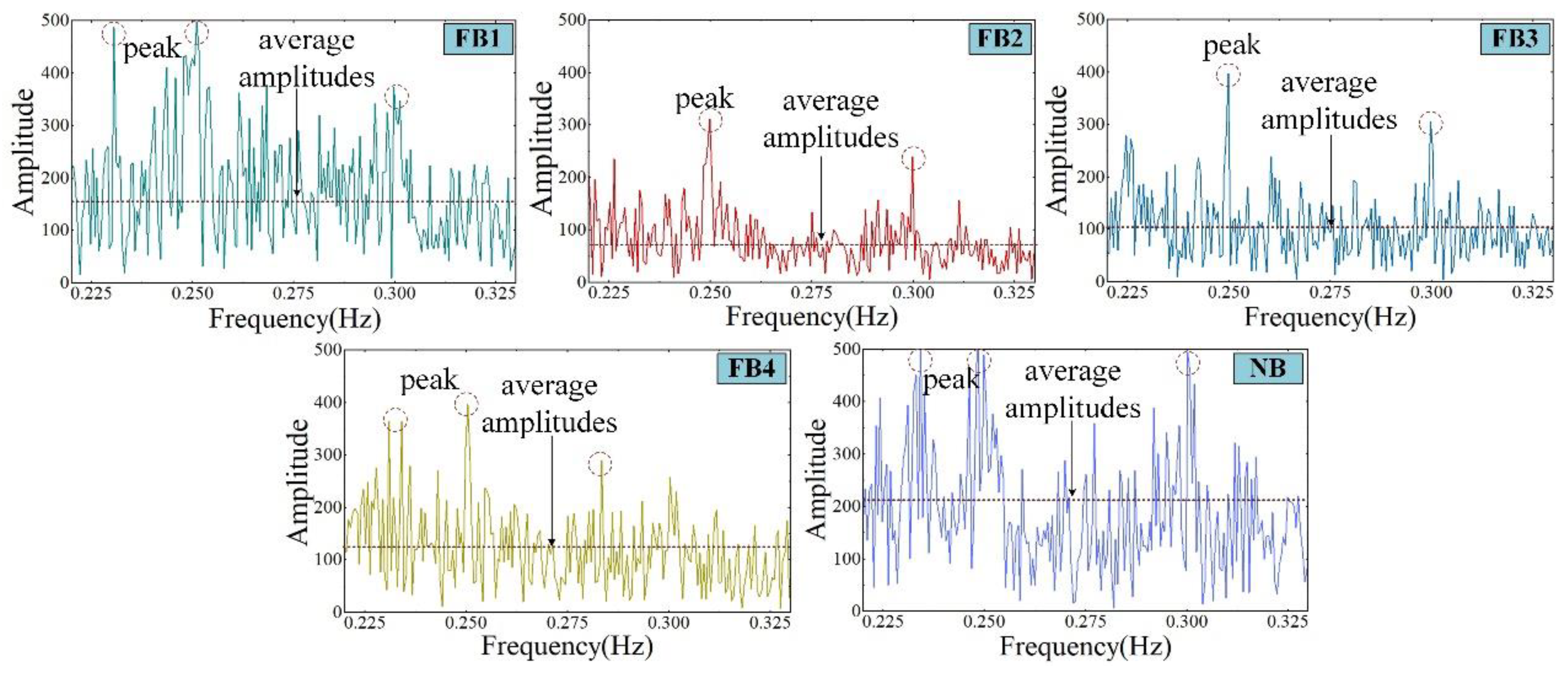 Materials 15 09040 g016 Materials 15 09040 g016
