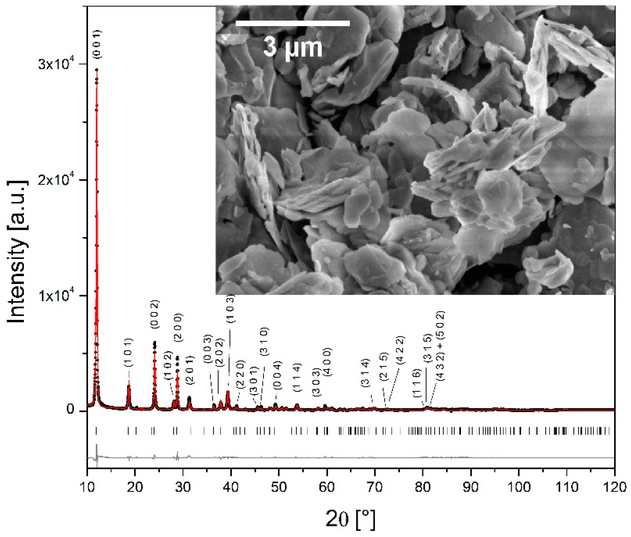 Materials 15 09041 g002 Materials 15 09041 g002