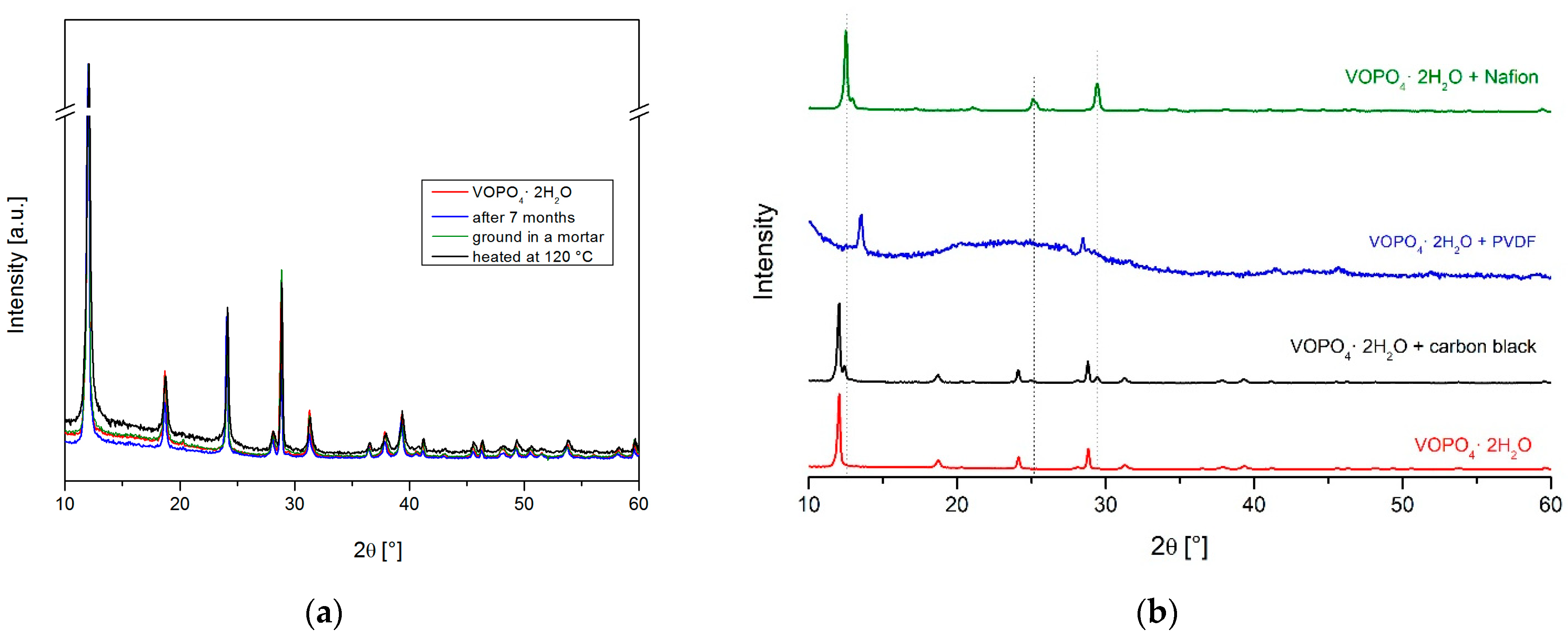 Materials 15 09041 g004 Materials 15 09041 g004