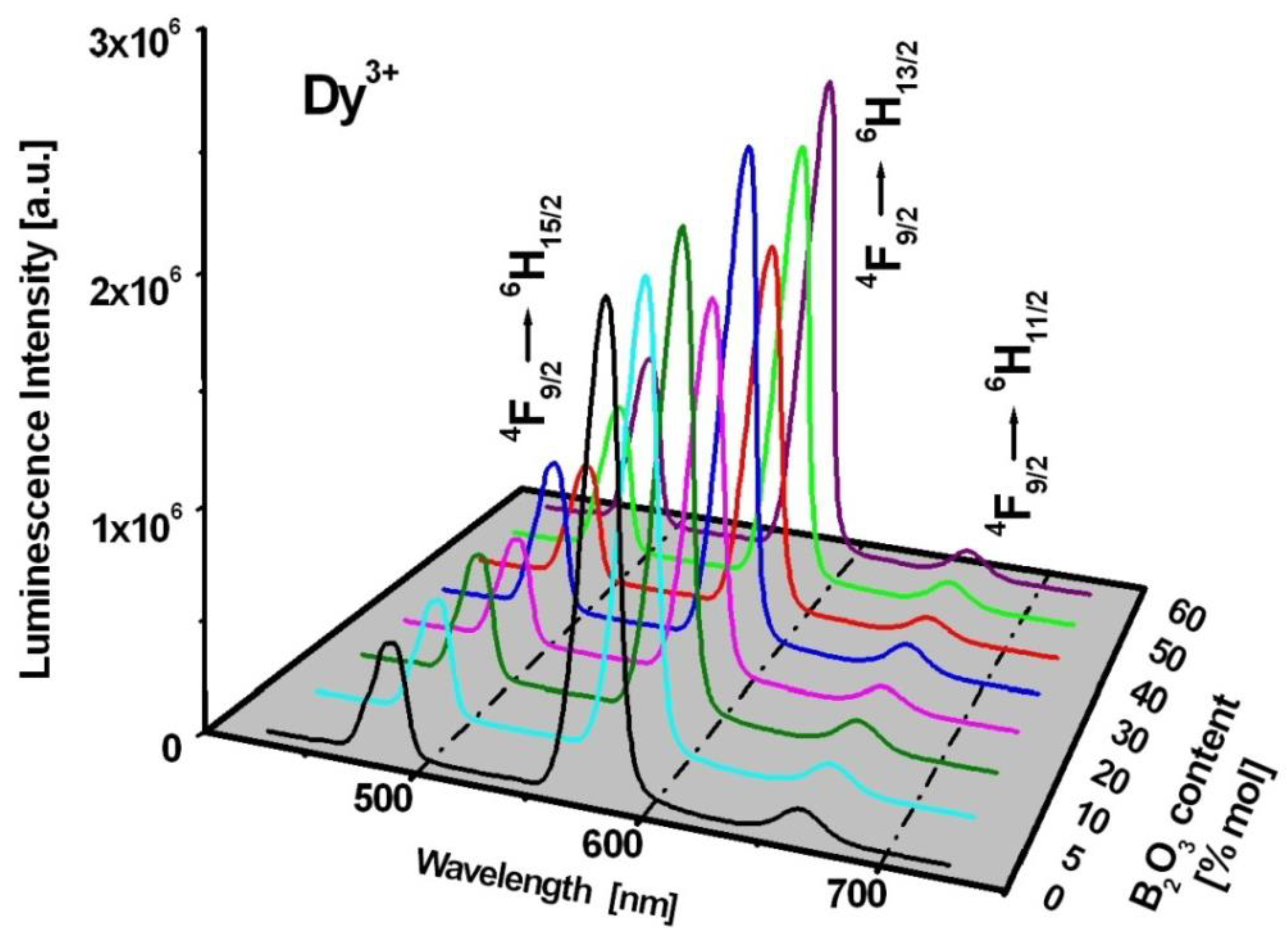 Materials 15 09042 g004 Materials 15 09042 g004