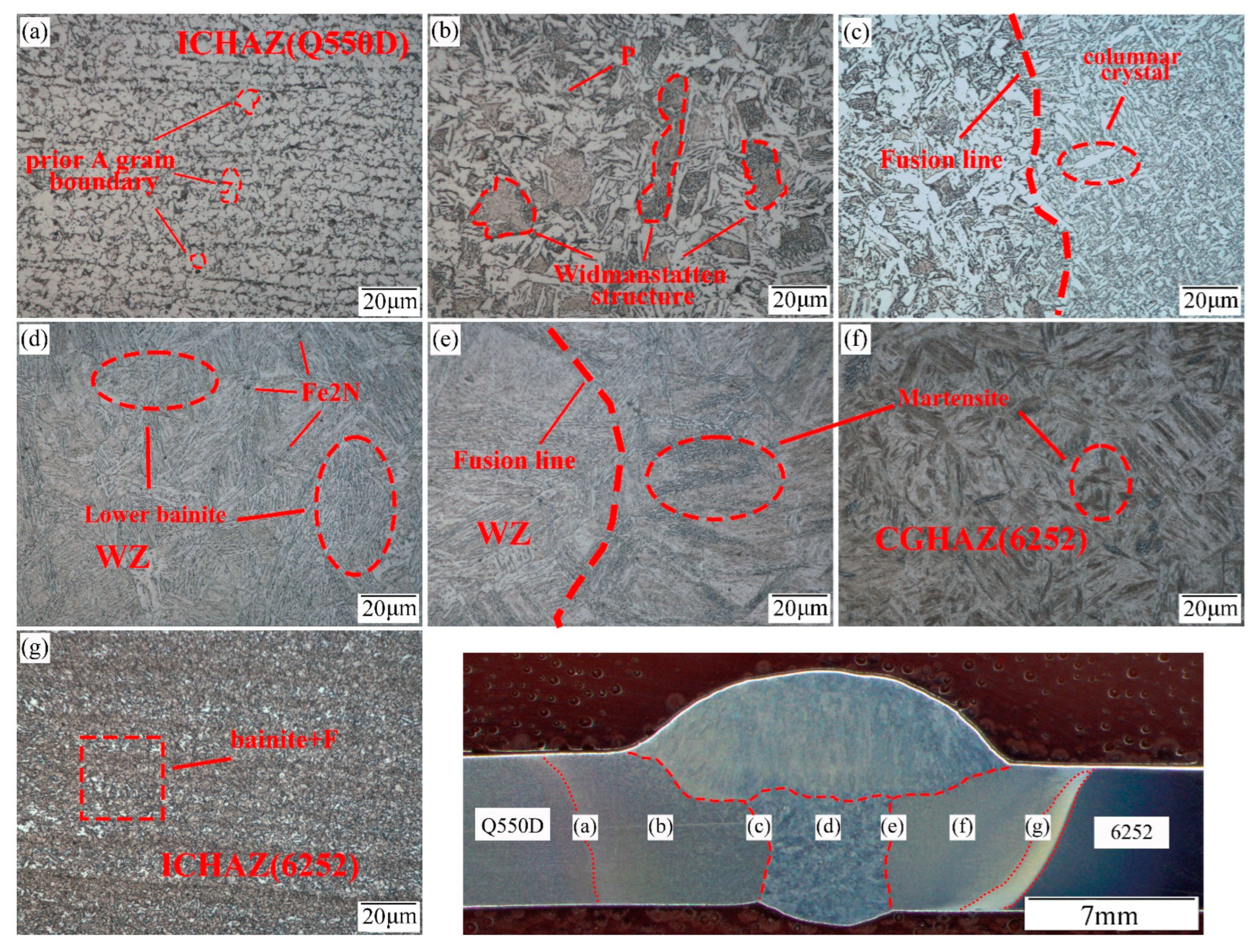 Materials 15 09043 g004
