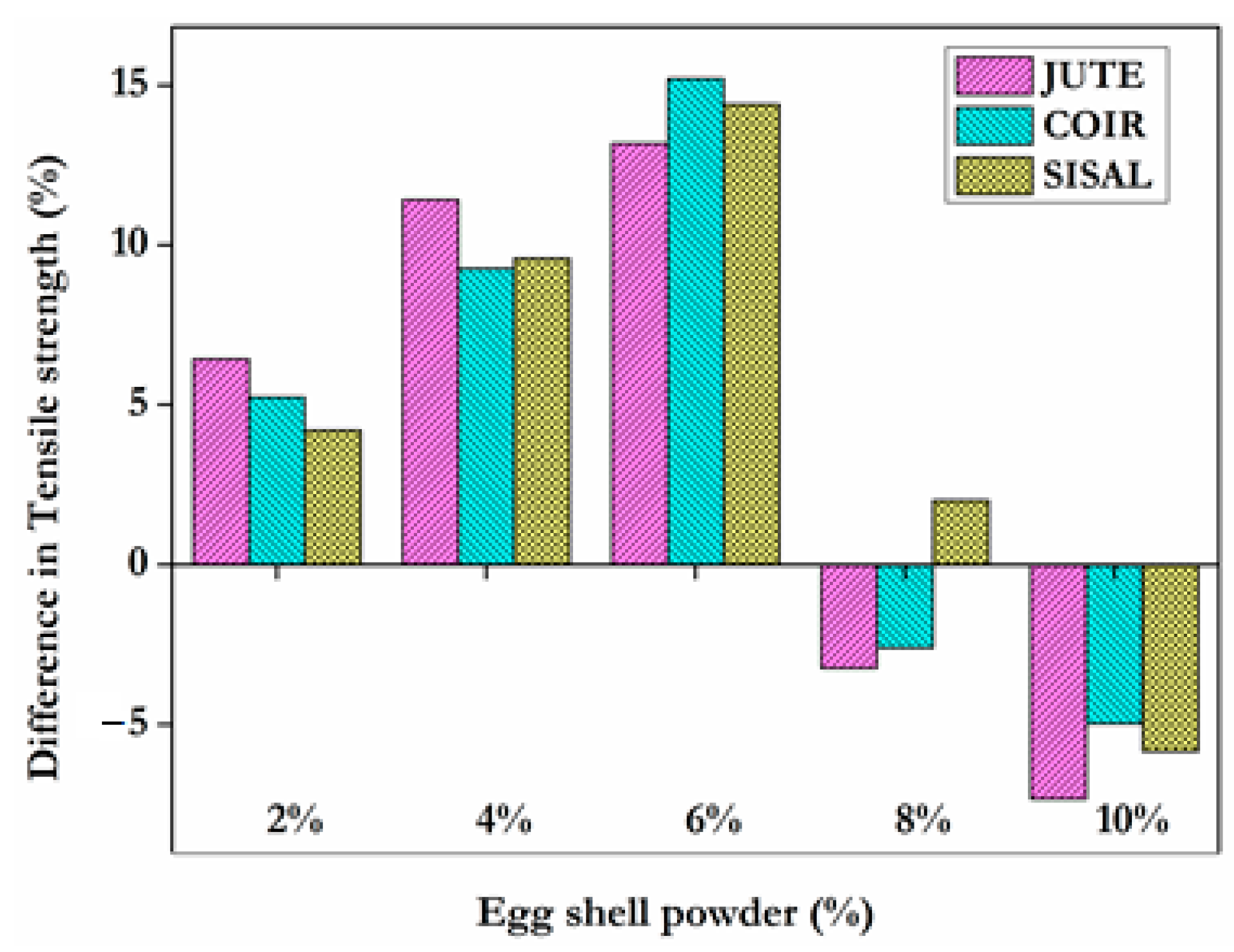 Materials 15 09044 g006 Materials 15 09044 g006