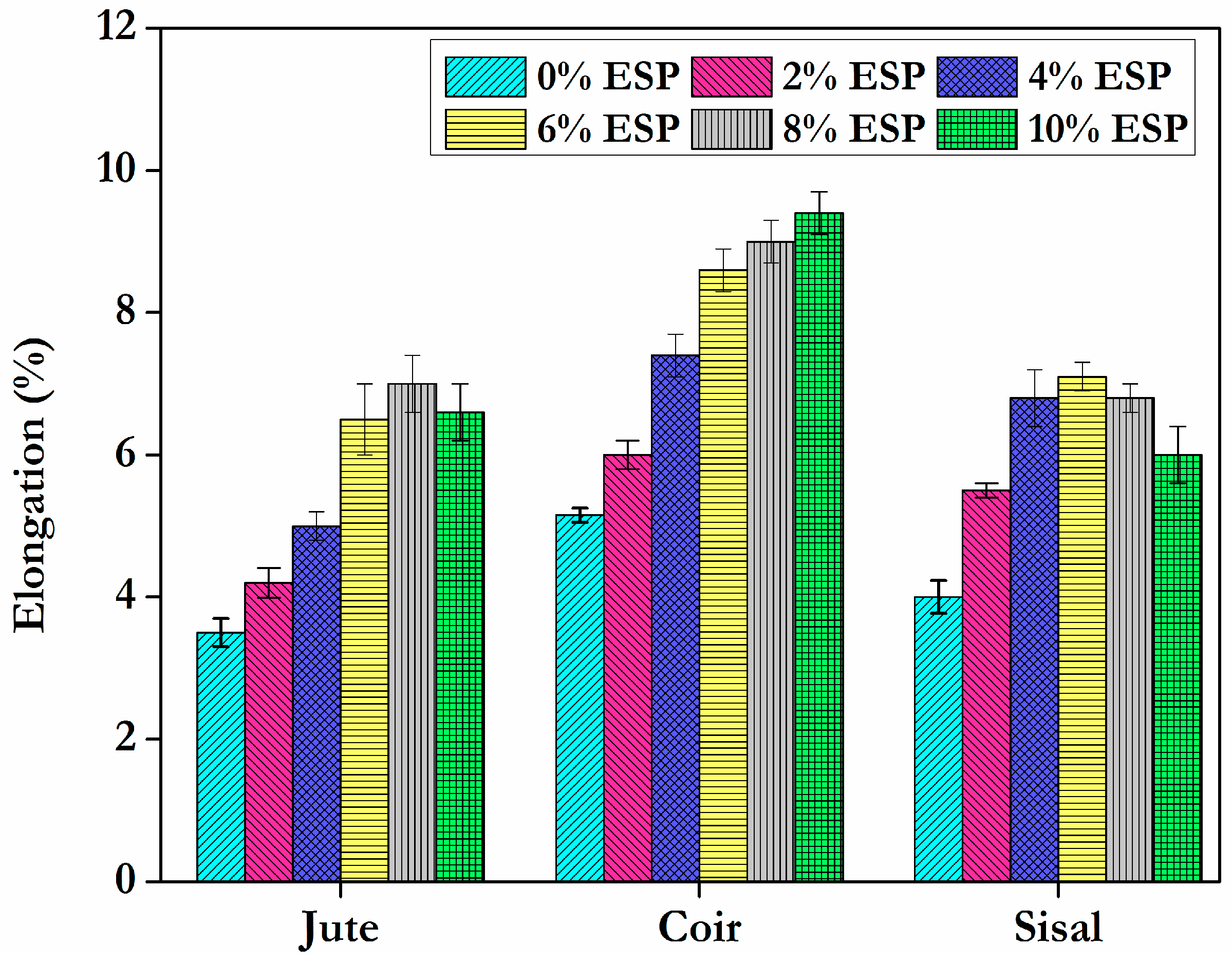 Materials 15 09044 g007 Materials 15 09044 g007
