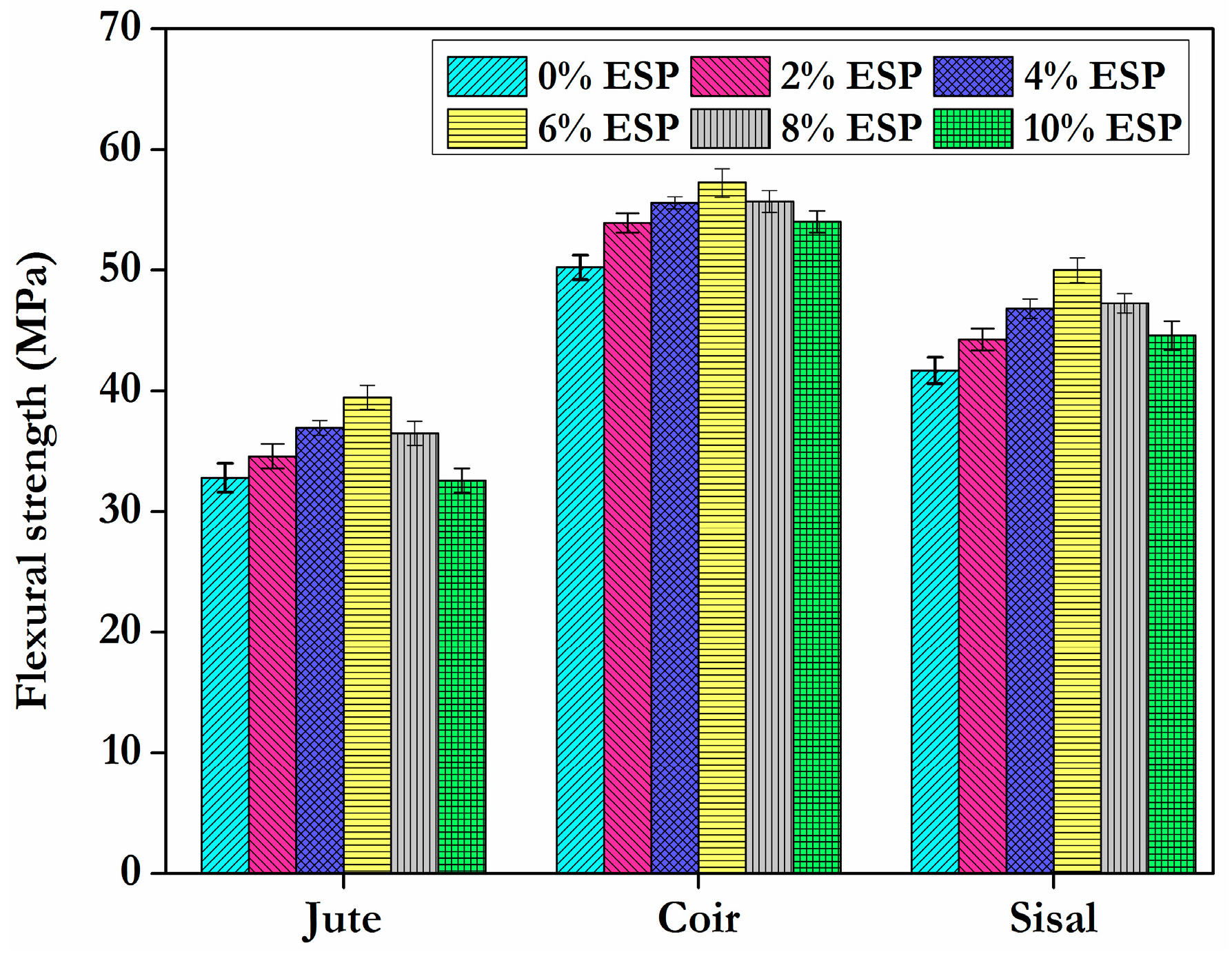 Materials 15 09044 g008 Materials 15 09044 g008