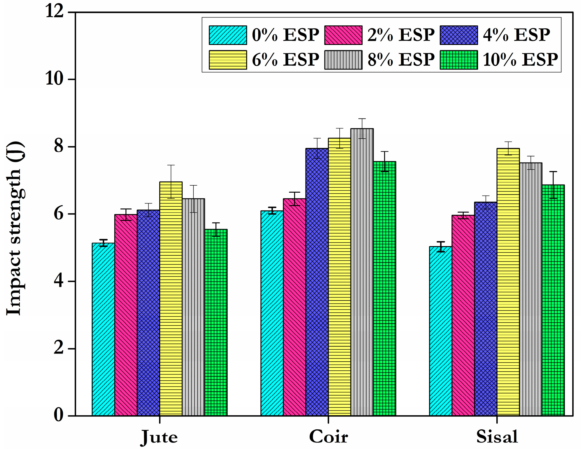 Materials 15 09044 g009 Materials 15 09044 g009