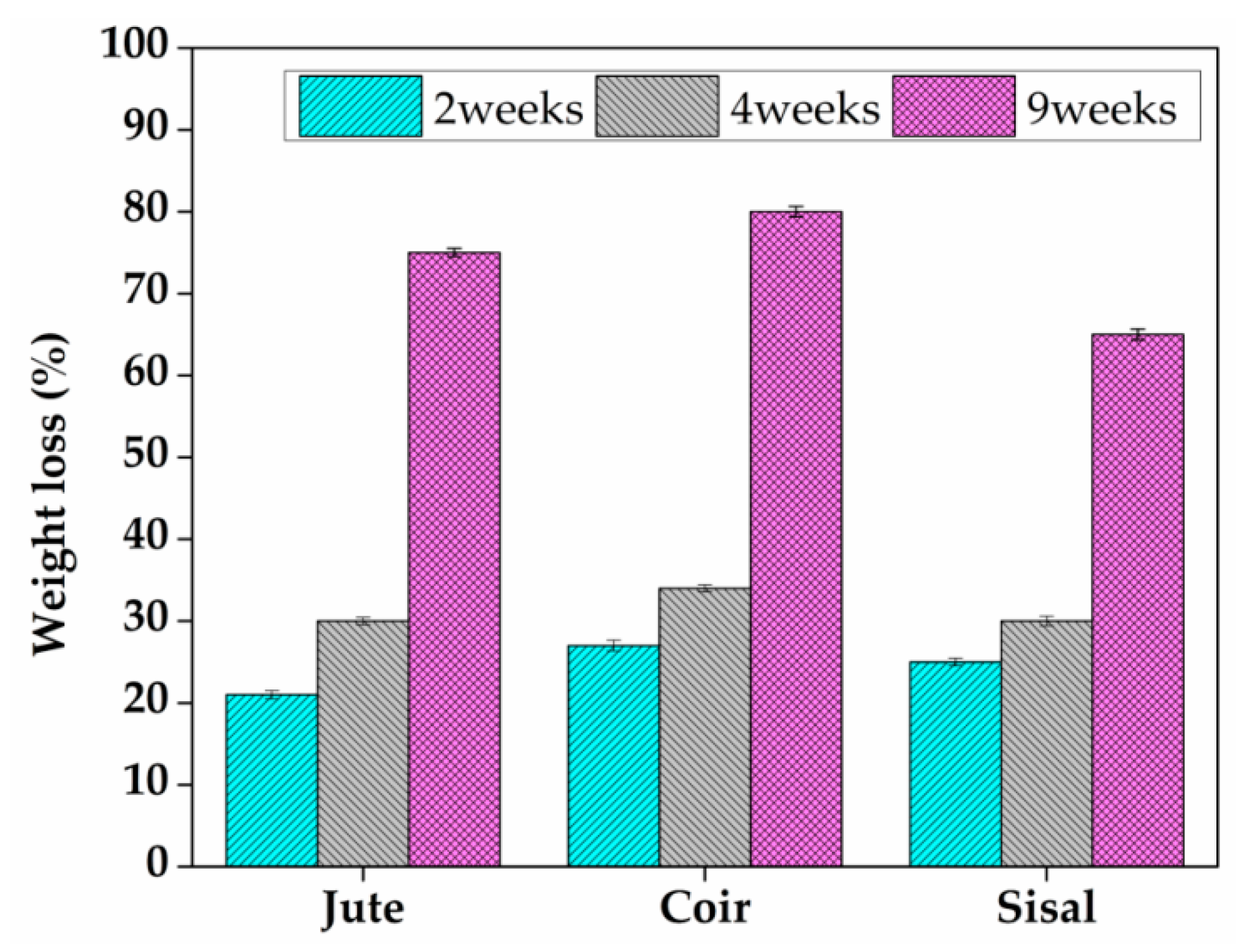 Materials 15 09044 g011 Materials 15 09044 g011