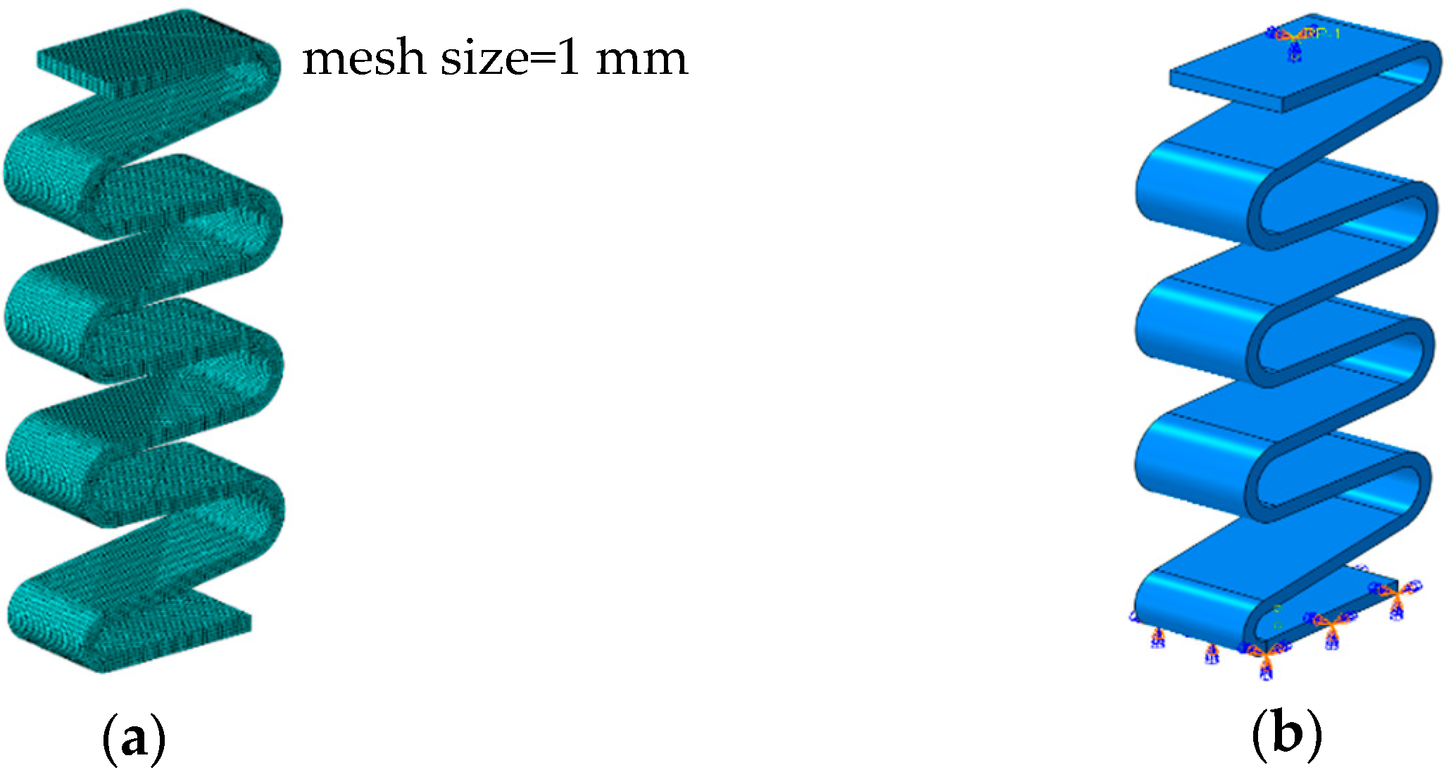 Materials Free FullText Stiffness and Frequency Response