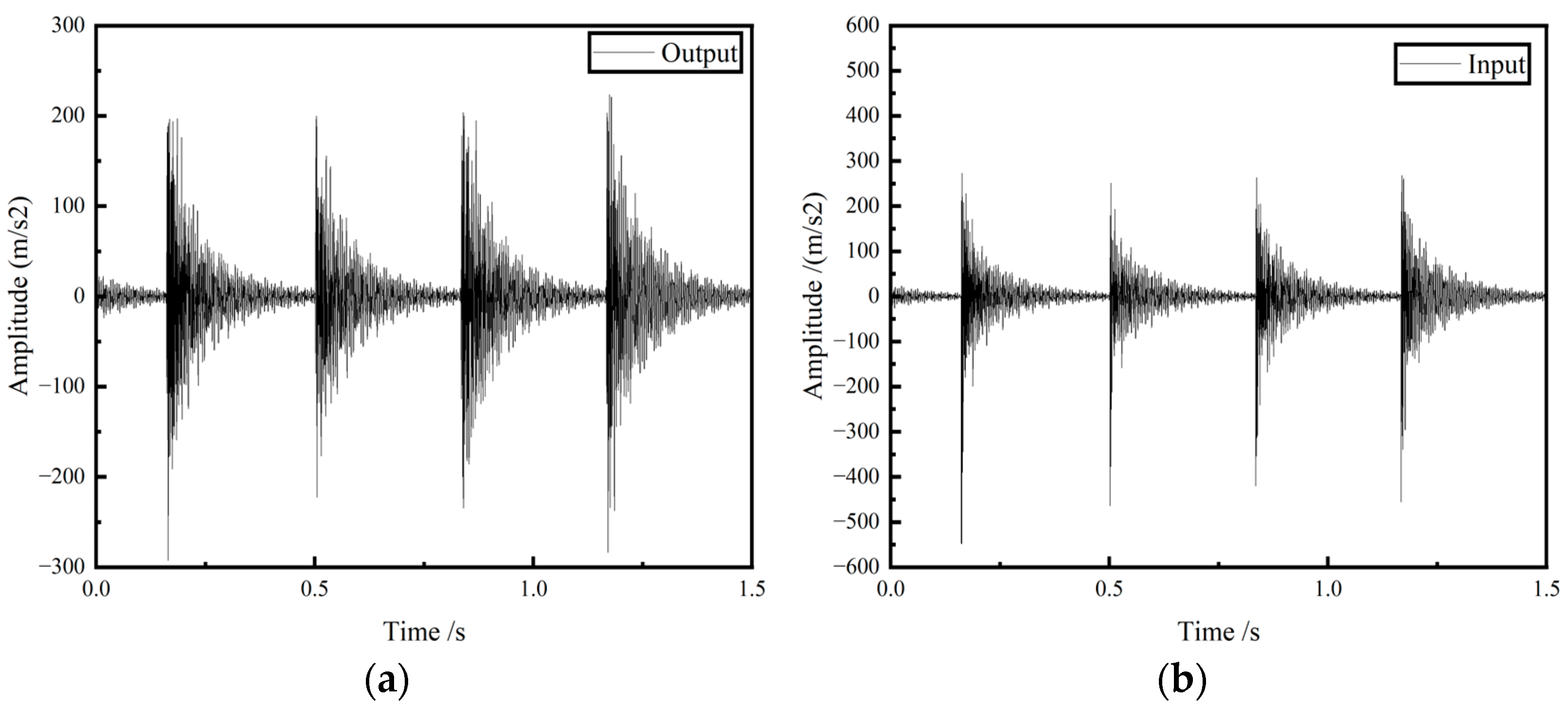 Materials 15 09045 g012 550