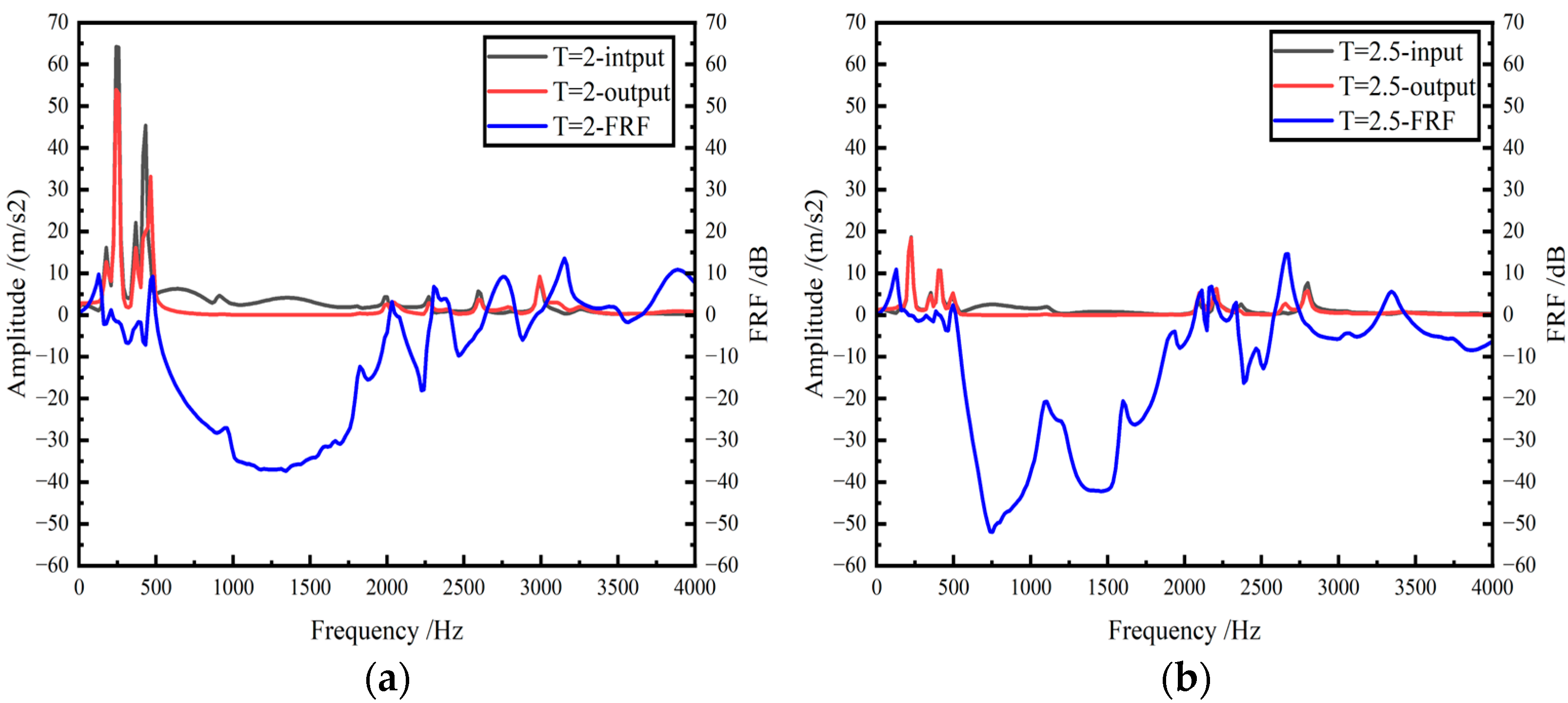 Materials 15 09045 g013a 550