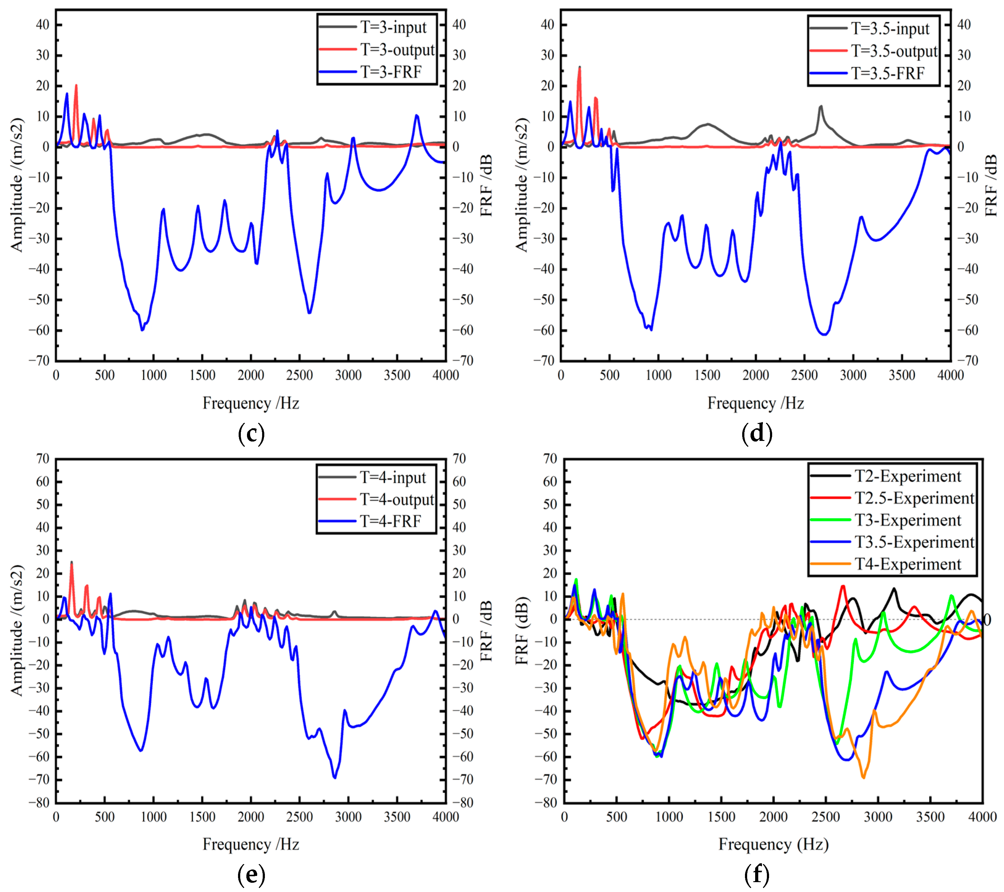 Materials 15 09045 g013b 550