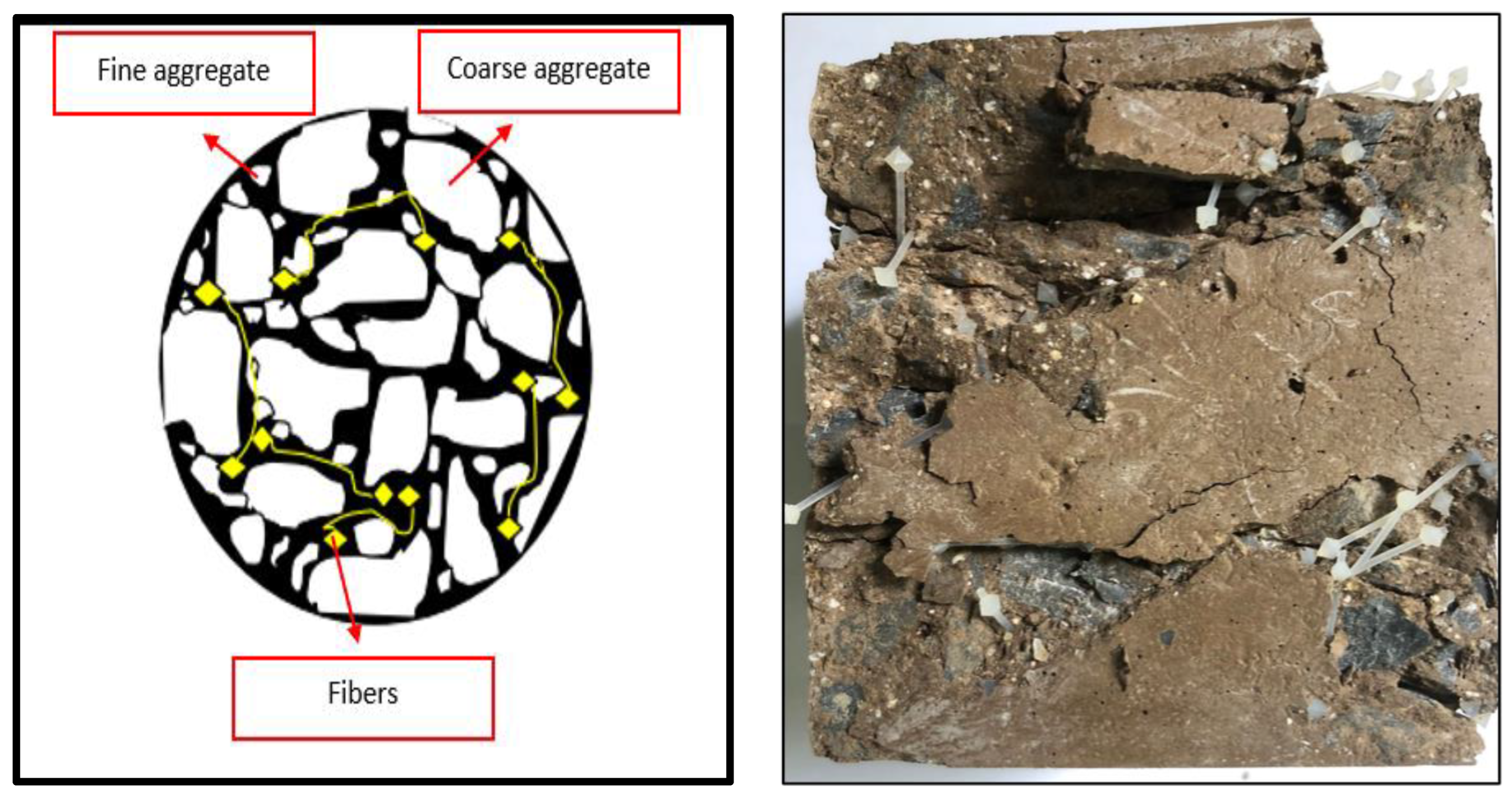 Materials 15 09050 g004