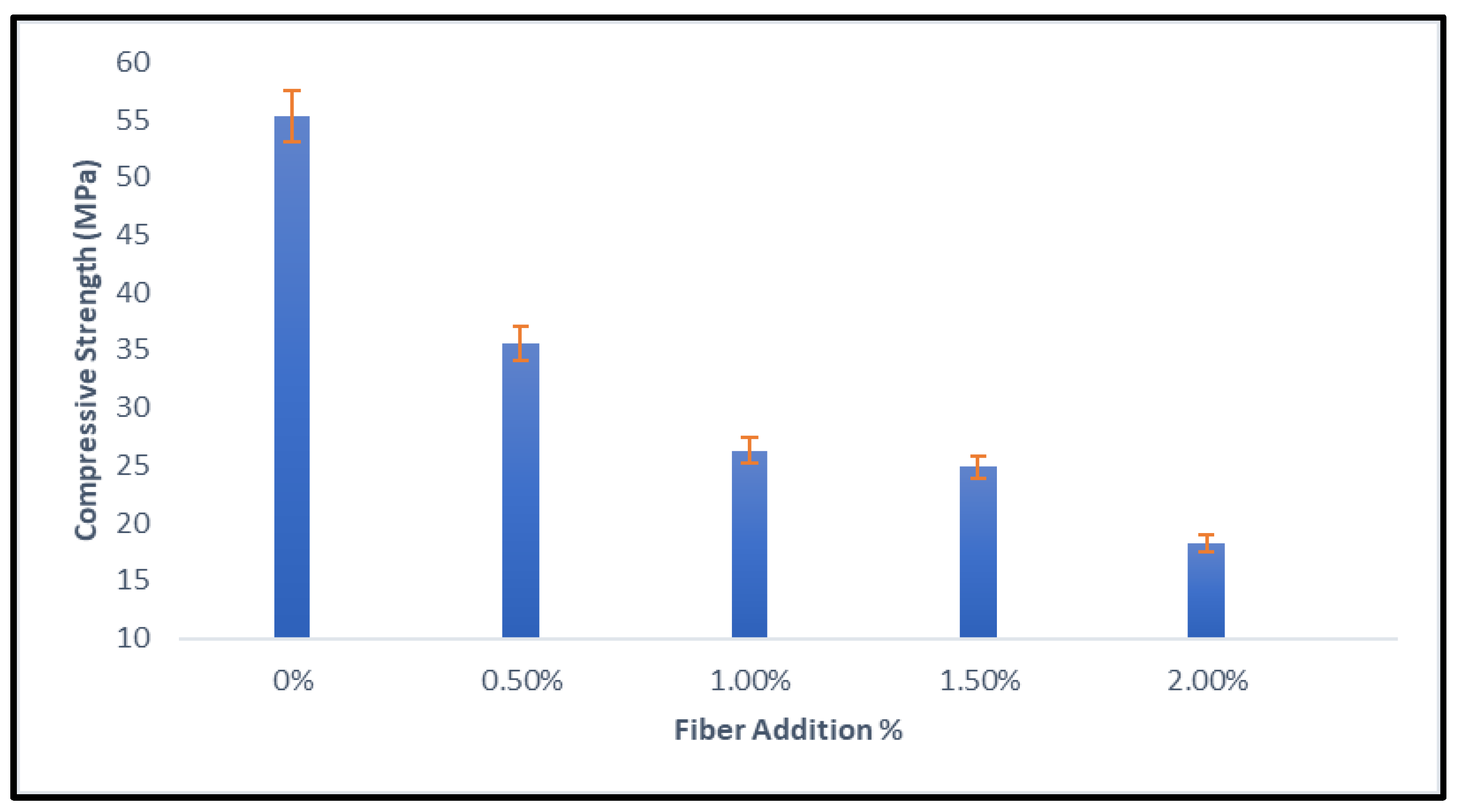 Materials 15 09050 g005