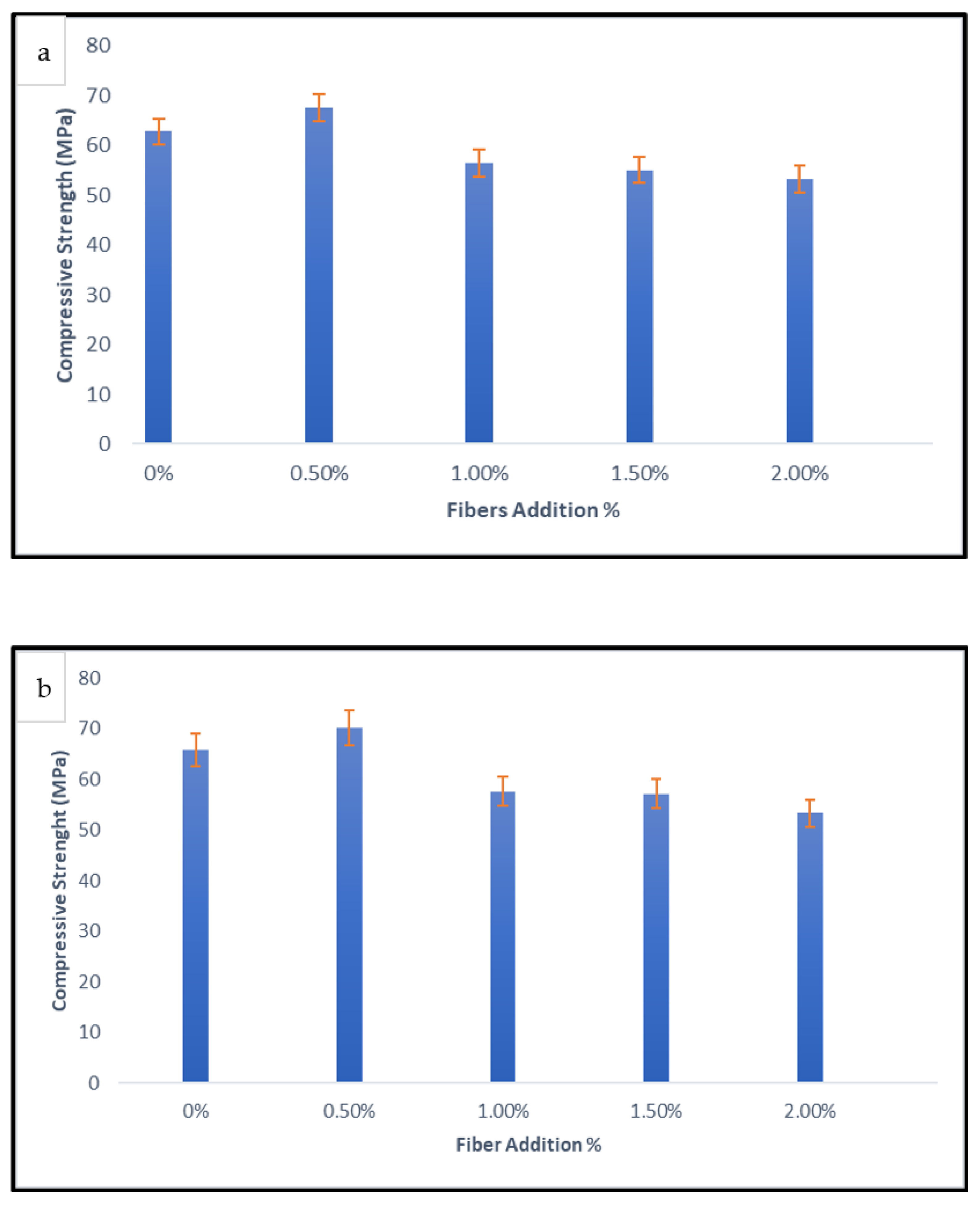 Materials 15 09050 g006