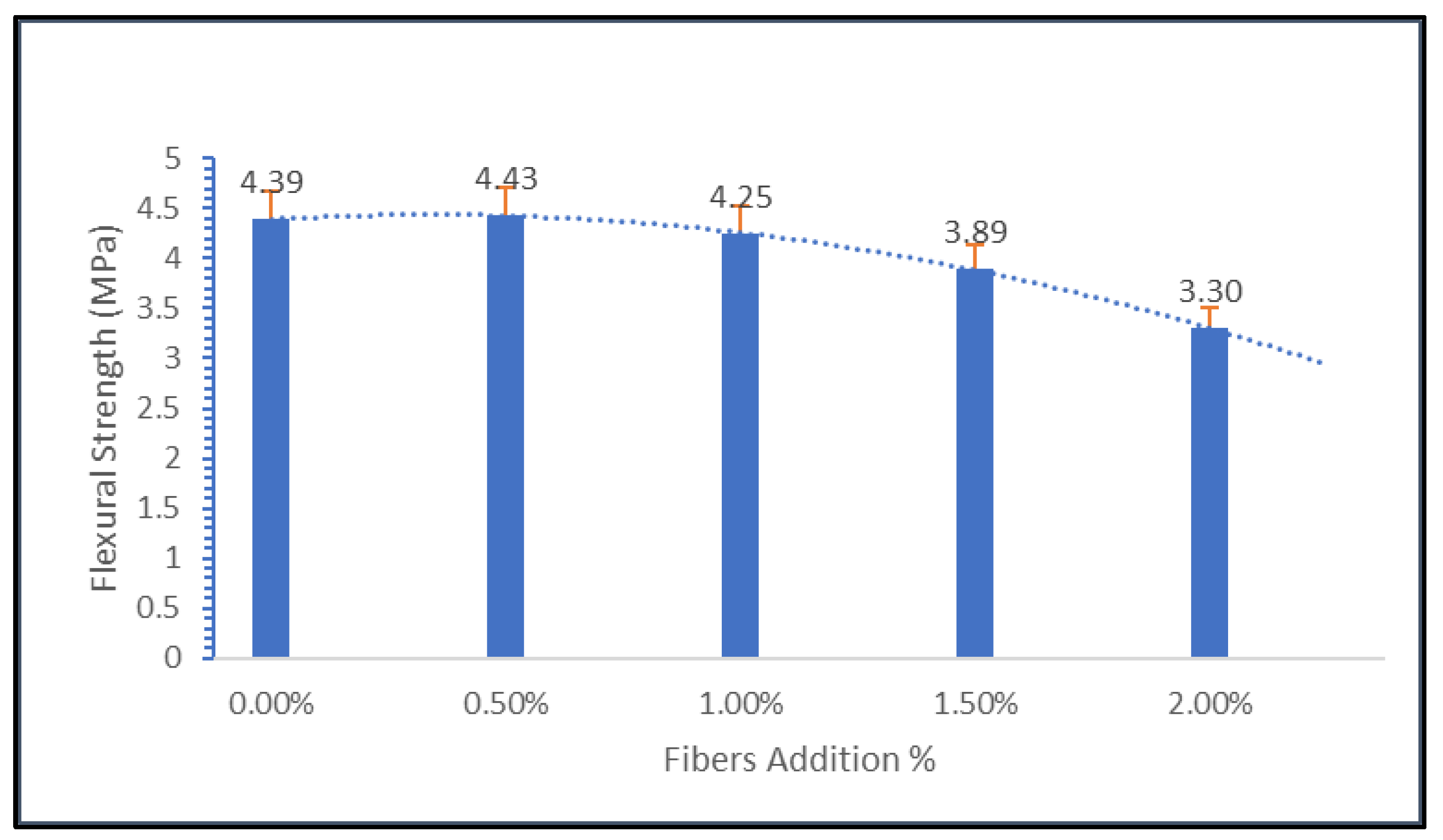 Materials 15 09050 g008