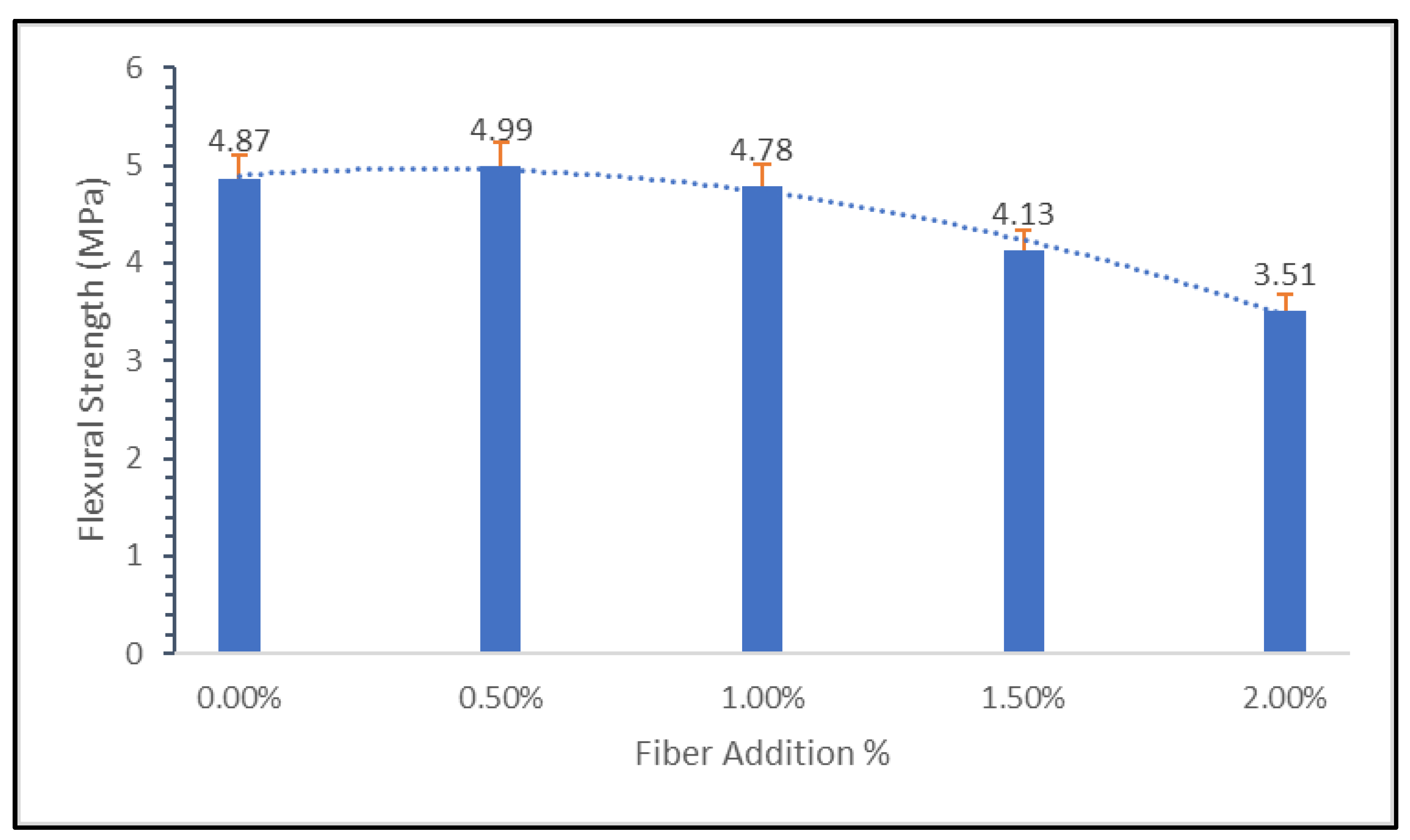 Materials 15 09050 g010