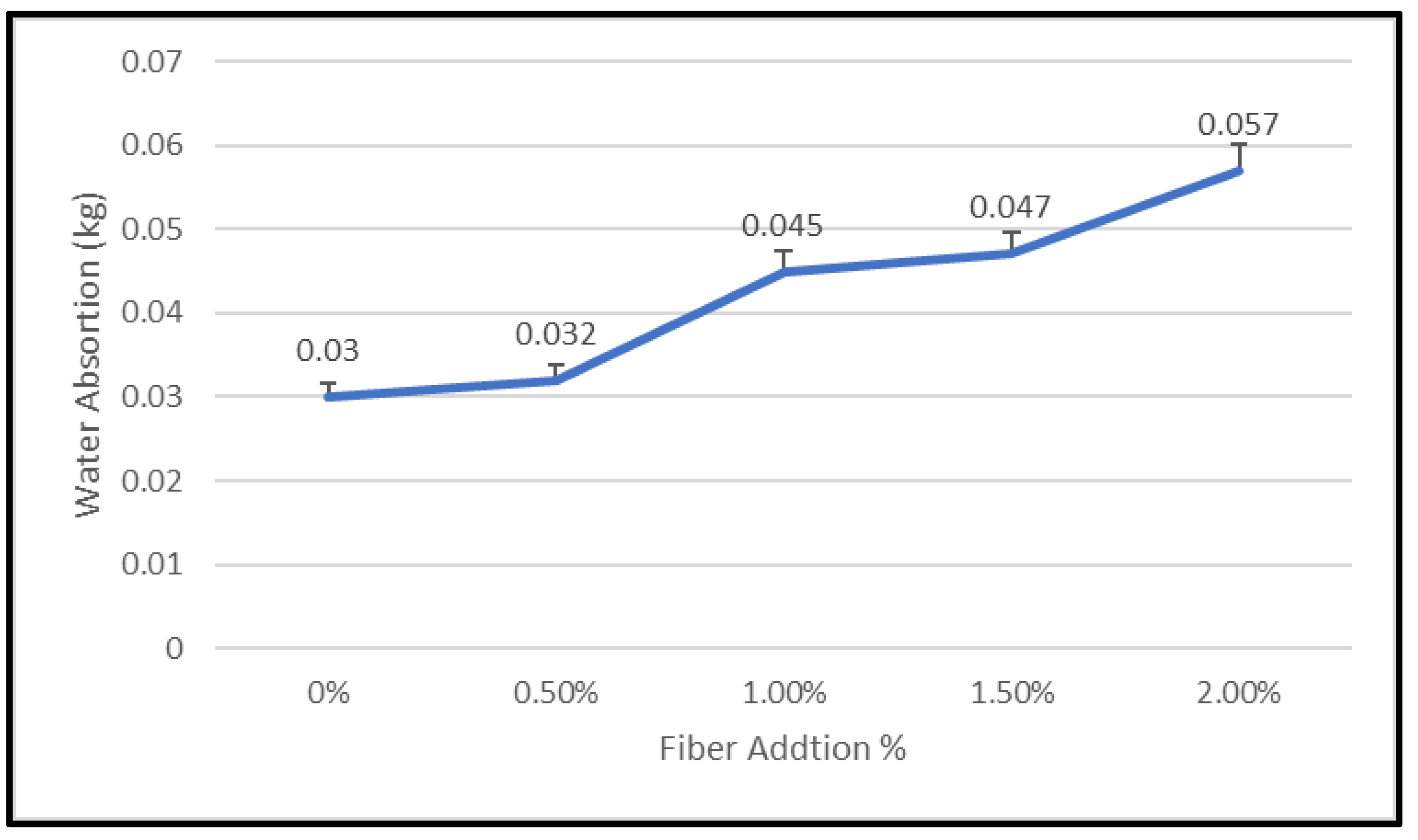 Materials 15 09050 g011