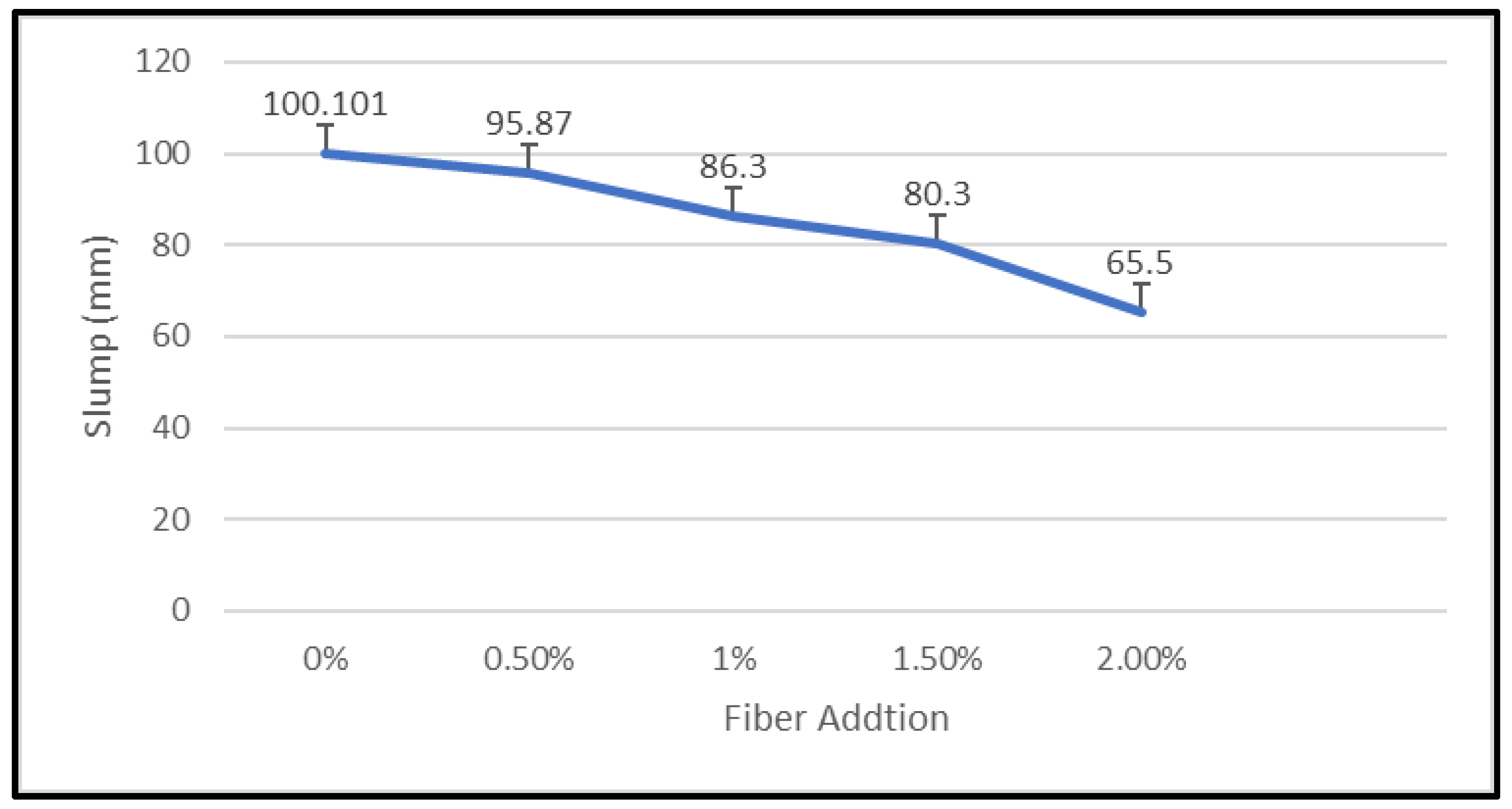 Materials 15 09050 g012